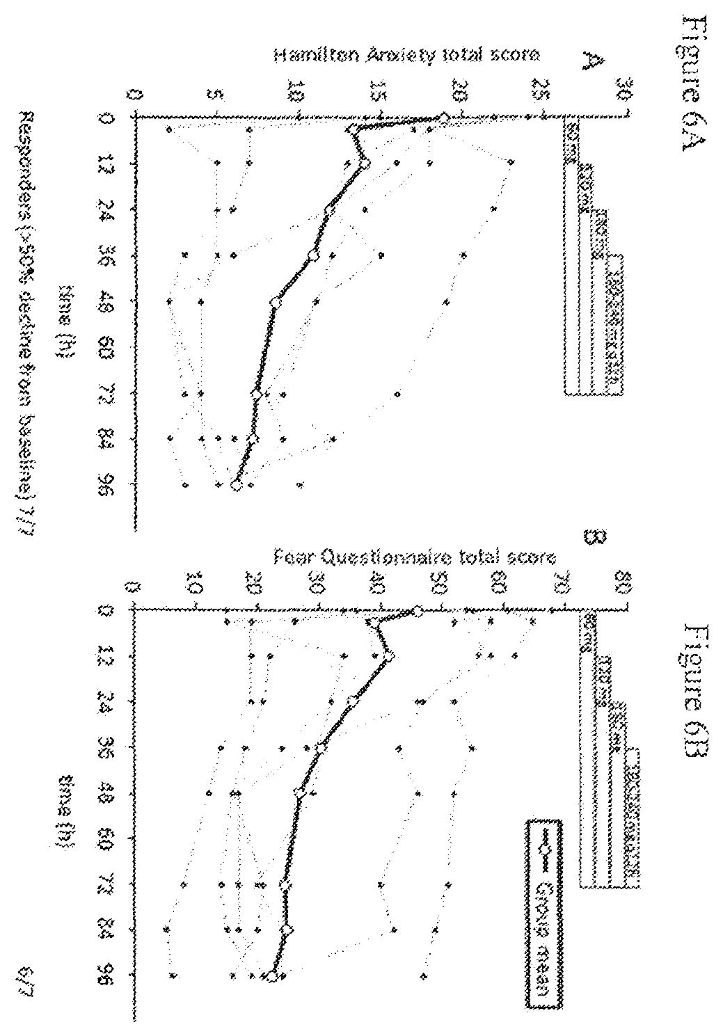 Patent US12611386 Figure 7 – Extended release pharmaceutical formulation