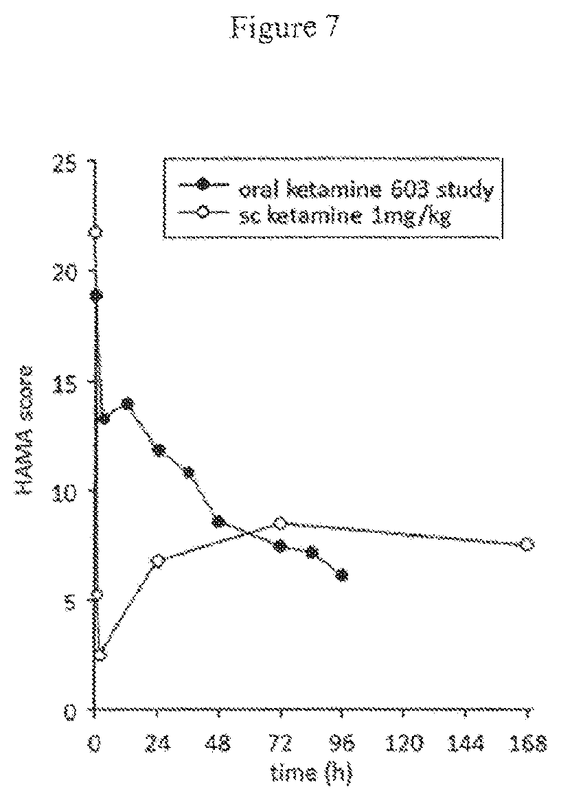Patent US12611386 Figure 8 – Extended release pharmaceutical formulation
