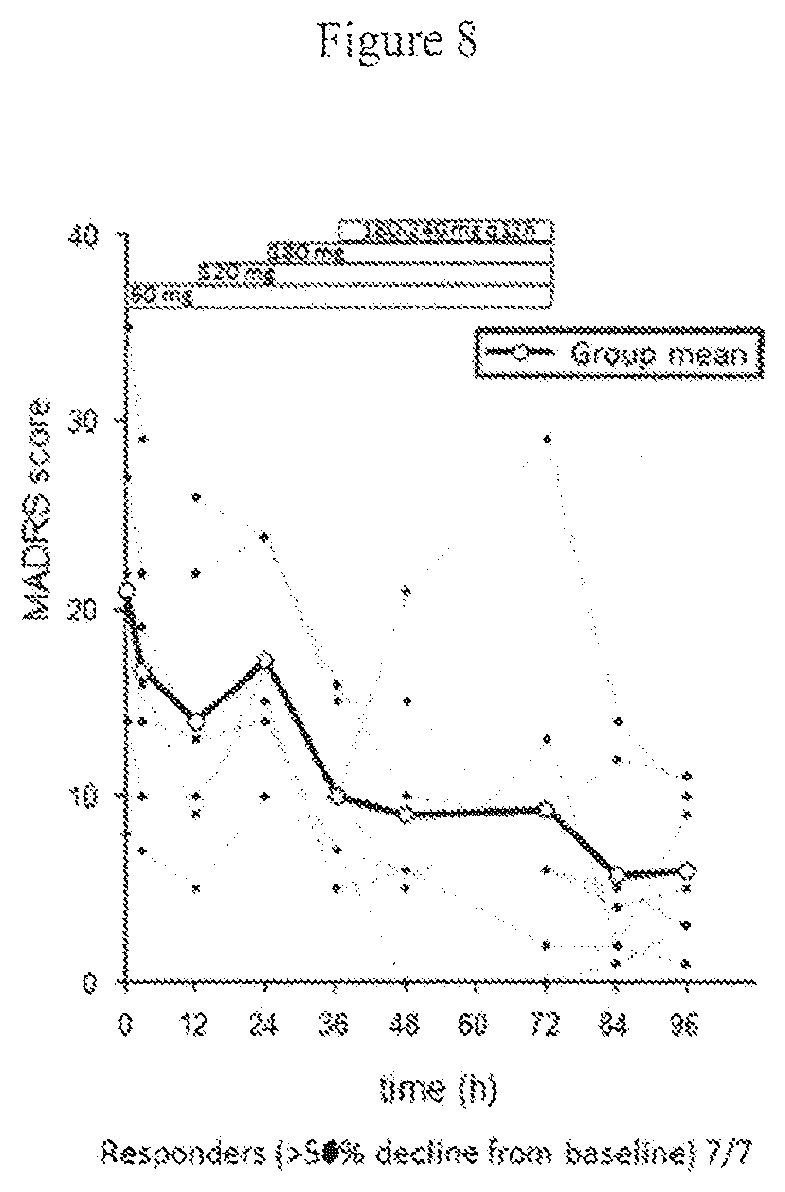 Patent US12611386 Figure 9 – Extended release pharmaceutical formulation