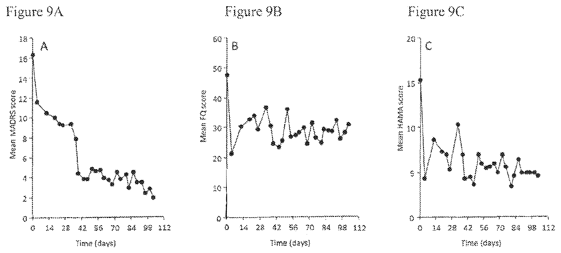 Patent US12611386 Figure 10 – Extended release pharmaceutical formulation