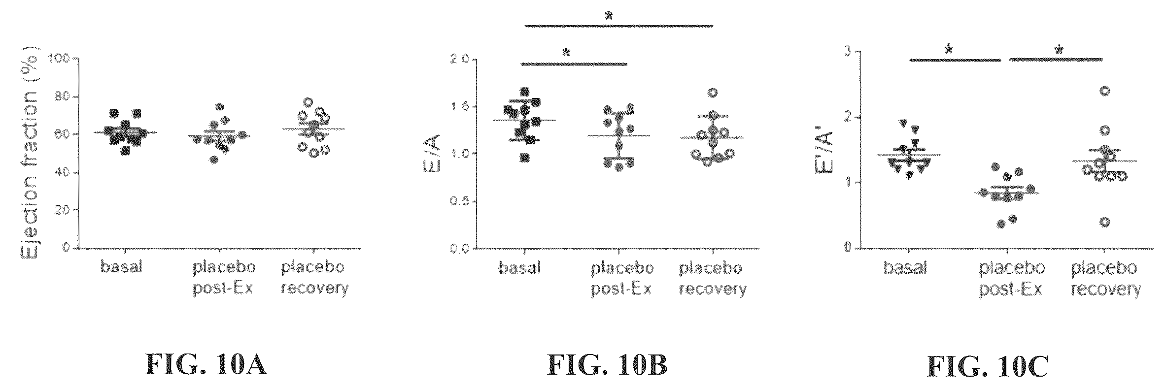 Patent US12611392 Figure 15 – Mitochondria-targeting antioxidants
