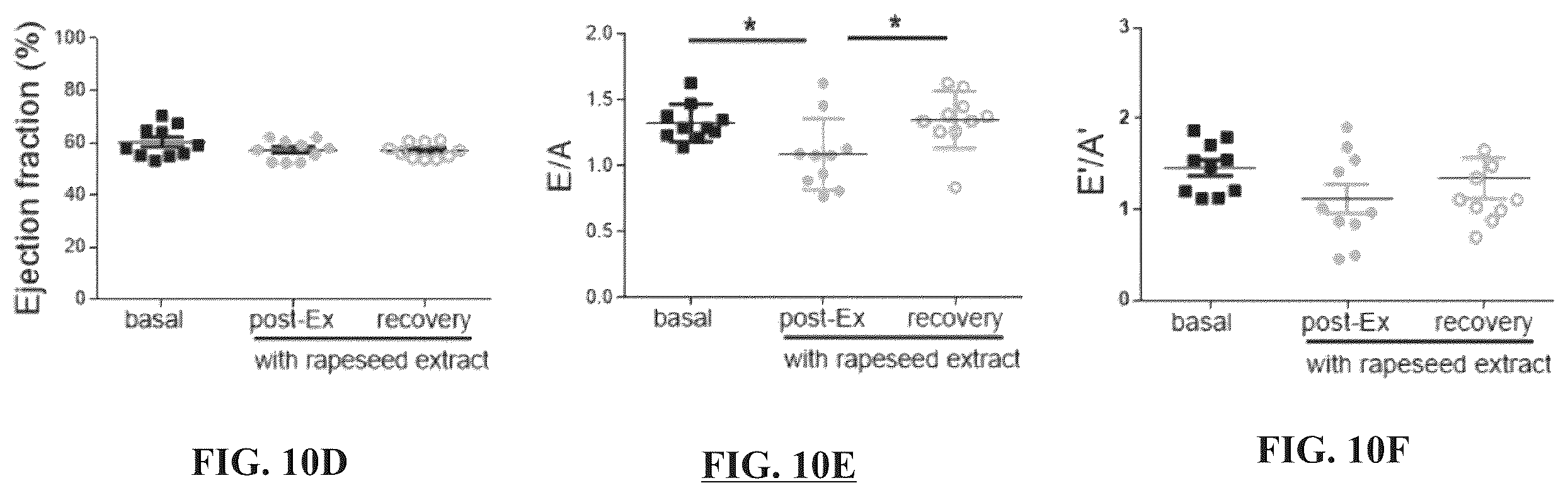 Patent US12611392 Figure 16 – Mitochondria-targeting antioxidants