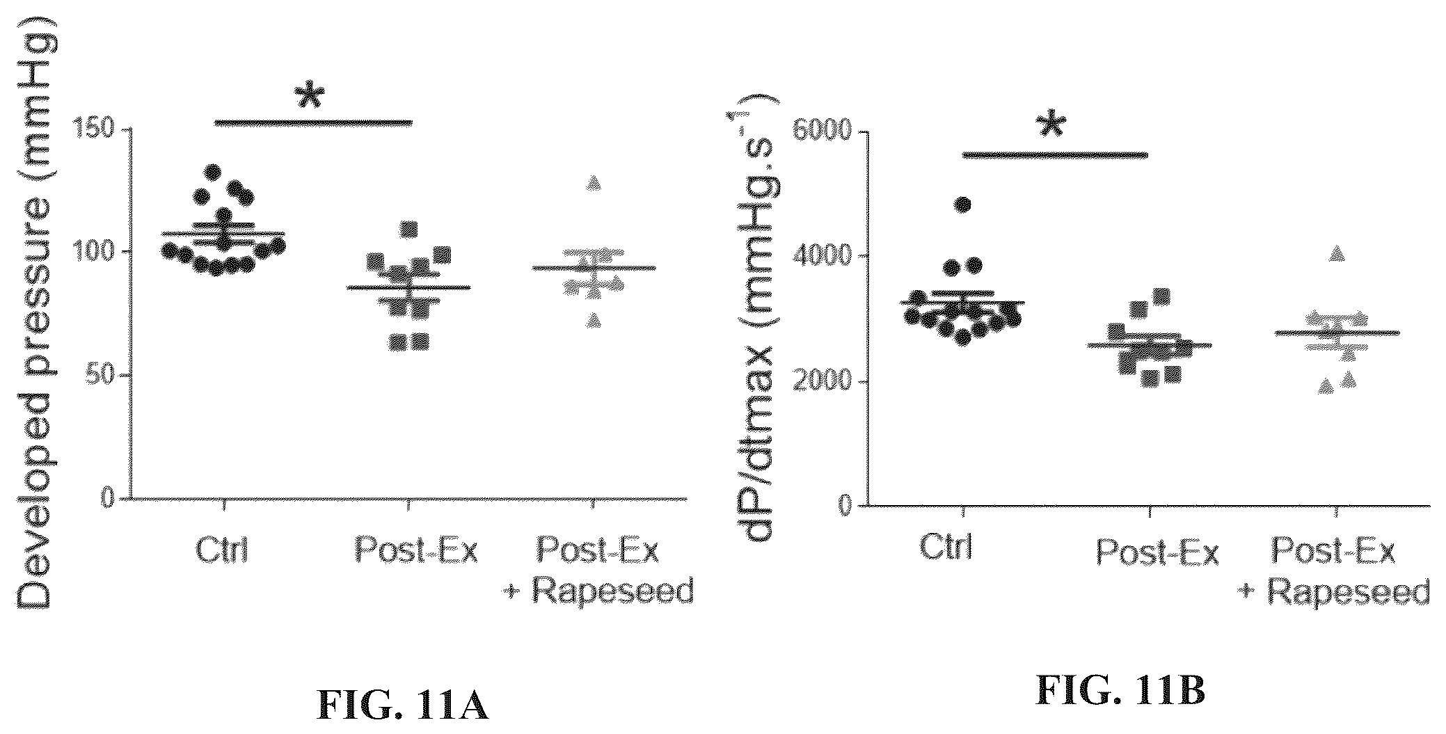 Patent US12611392 Figure 17 – Mitochondria-targeting antioxidants