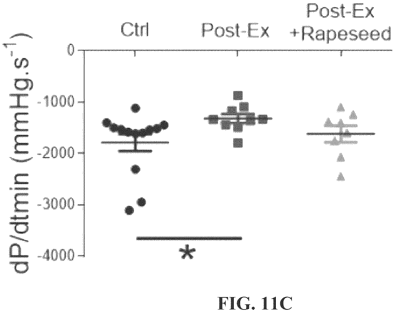 Patent US12611392 Figure 18 – Mitochondria-targeting antioxidants