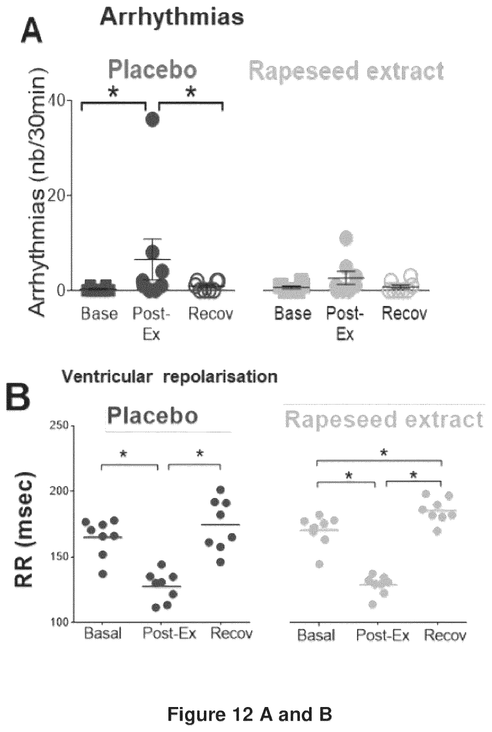 Patent US12611392 Figure 19 – Mitochondria-targeting antioxidants