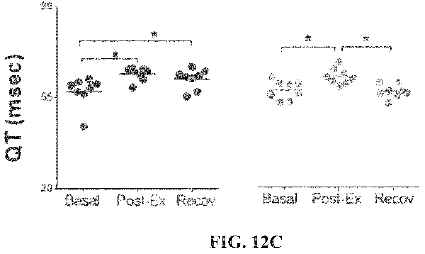 Patent US12611392 Figure 20 – Mitochondria-targeting antioxidants