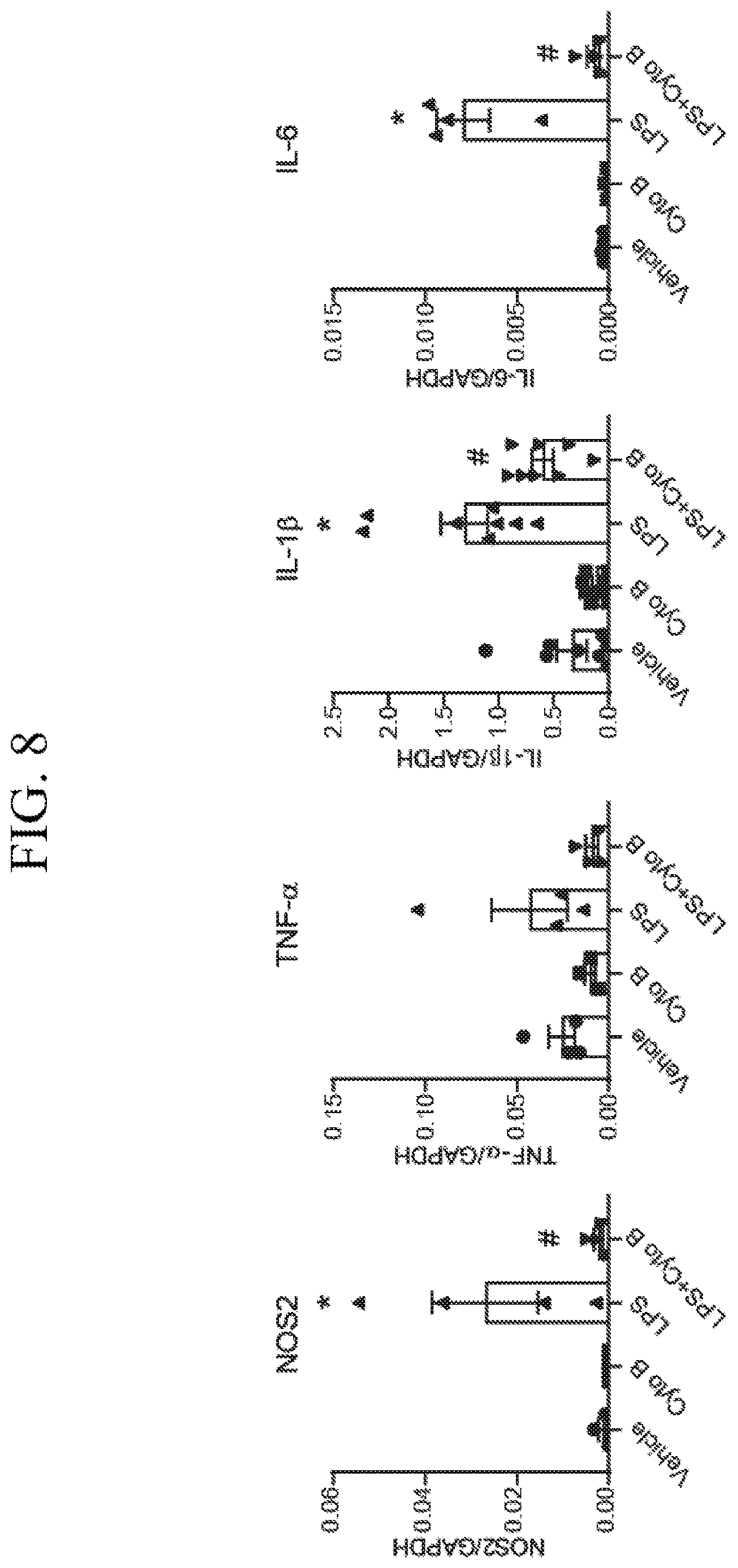 Patent US12611393 Figure 19 – Treatment of pain by targeting NR4A1
