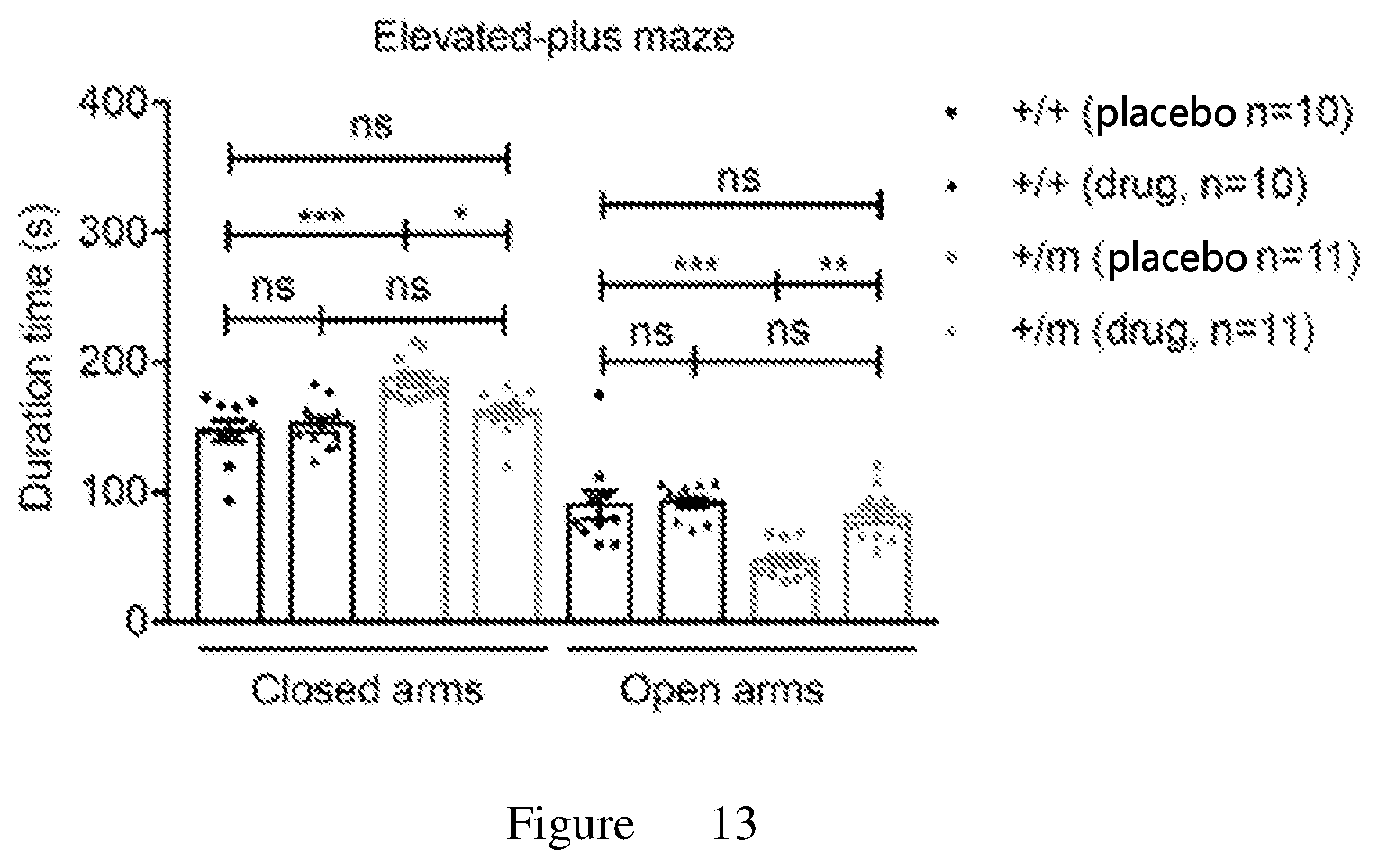 Patent US12611394 Figure 7 – Use of ginkgolide a in the treatment of autism