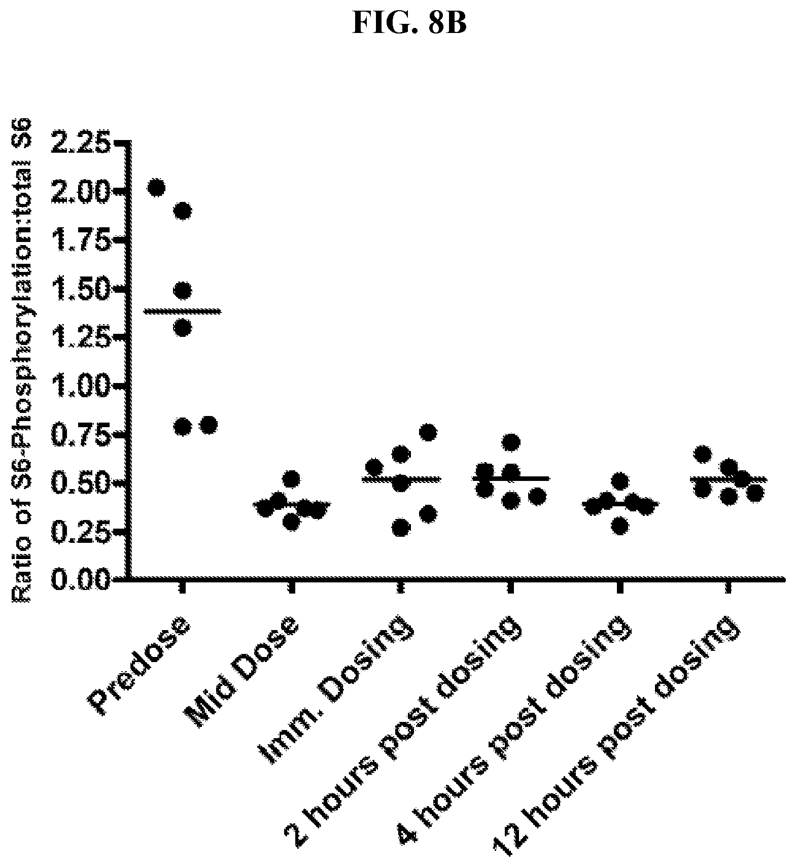 Patent US12611398 Figure 9 – Inhalable rapamycin formulation for the treatment of pulmonary hypertension