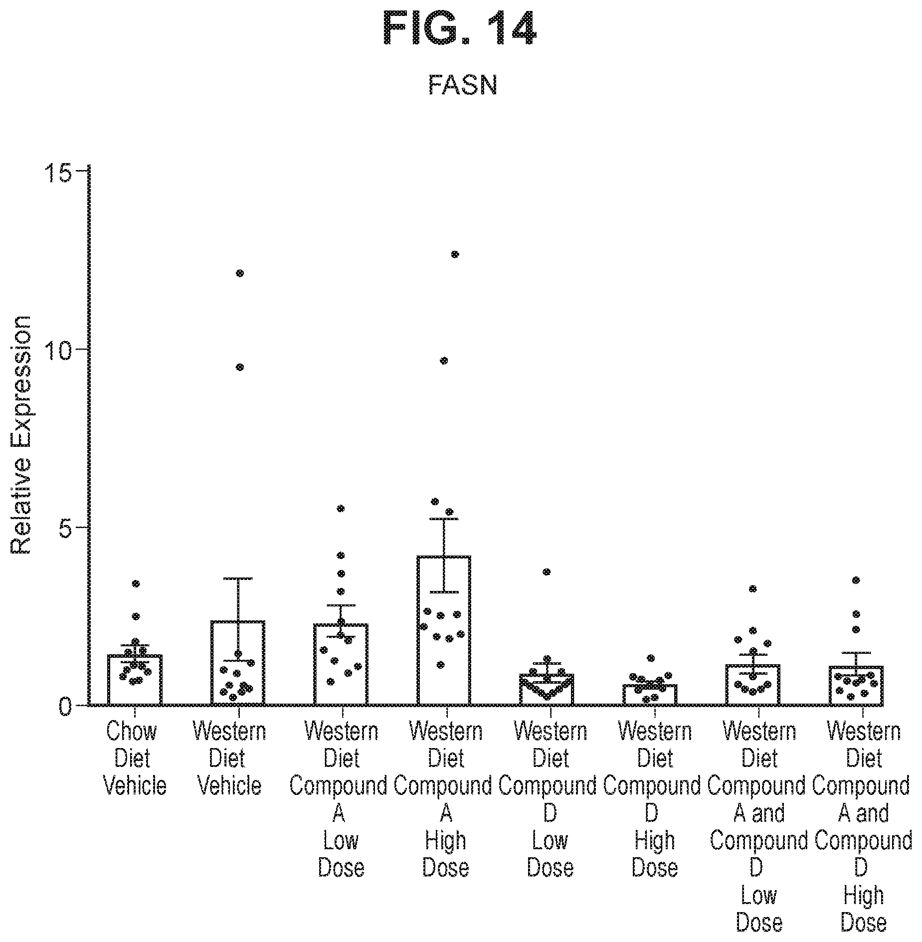 Patent US12611401 Figure 14 – Combinations comprising benzodioxol as GLP-1R agonists for use in the treatment of NASH/NAFLD and related diseases