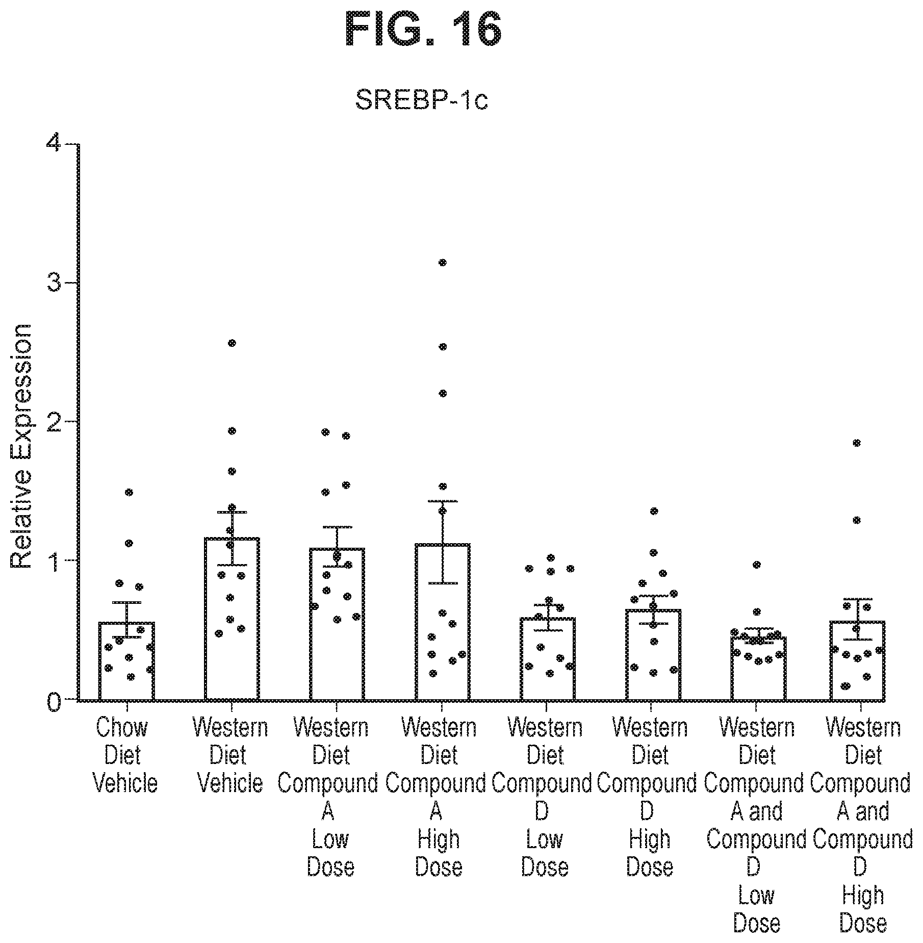 Patent US12611401 Figure 16 – Combinations comprising benzodioxol as GLP-1R agonists for use in the treatment of NASH/NAFLD and related diseases