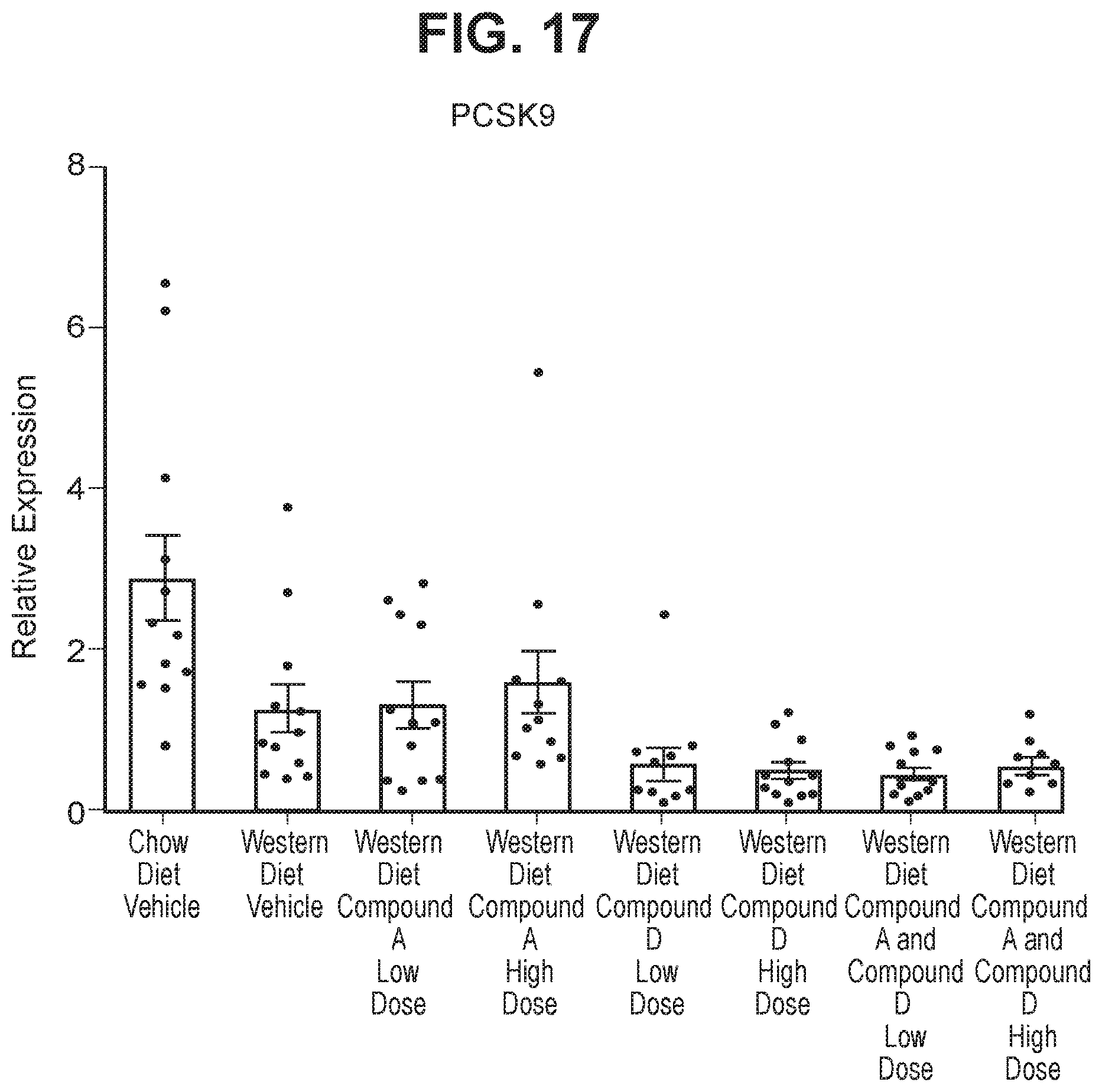 Patent US12611401 Figure 17 – Combinations comprising benzodioxol as GLP-1R agonists for use in the treatment of NASH/NAFLD and related diseases