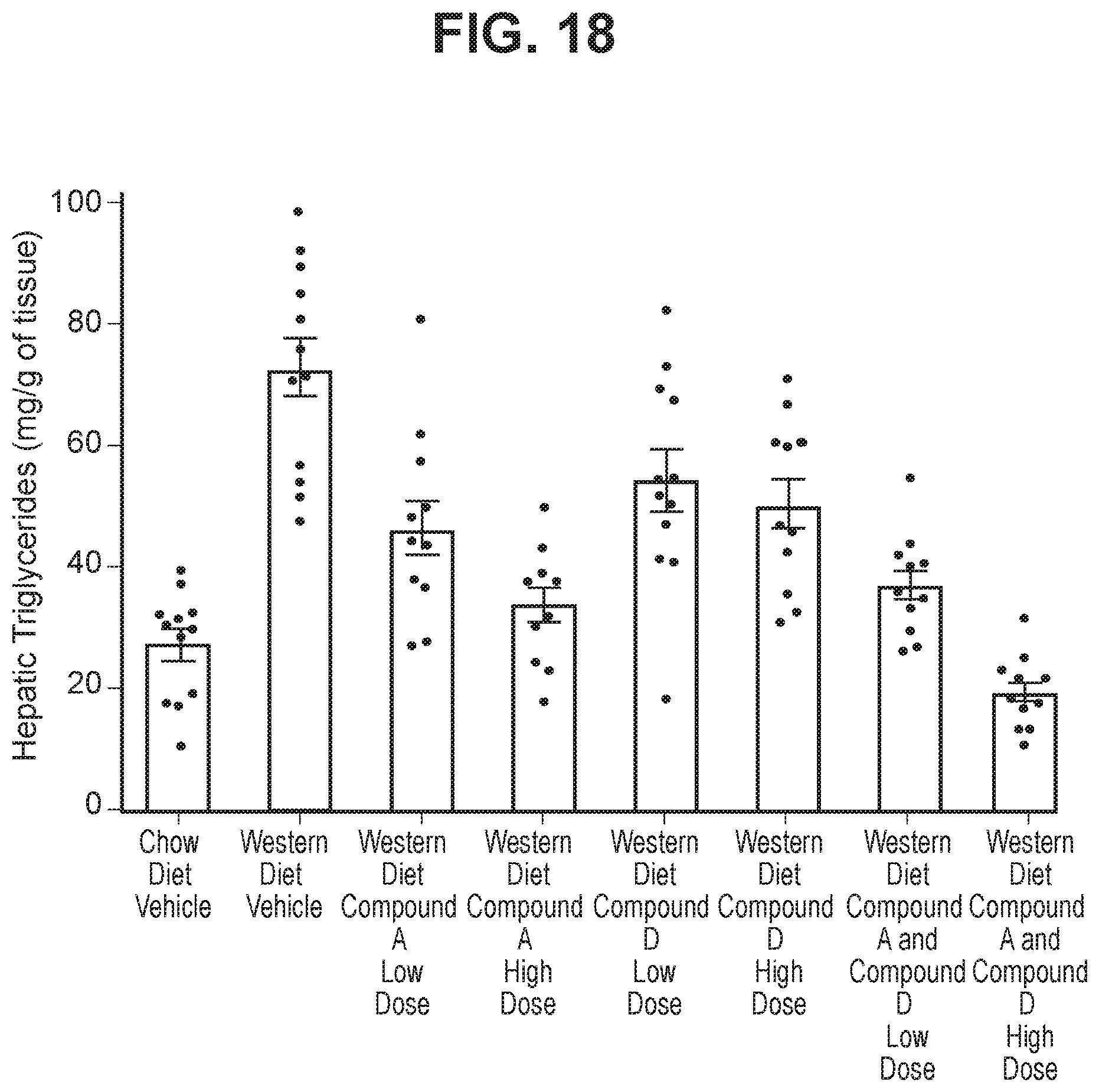 Patent US12611401 Figure 18 – Combinations comprising benzodioxol as GLP-1R agonists for use in the treatment of NASH/NAFLD and related diseases