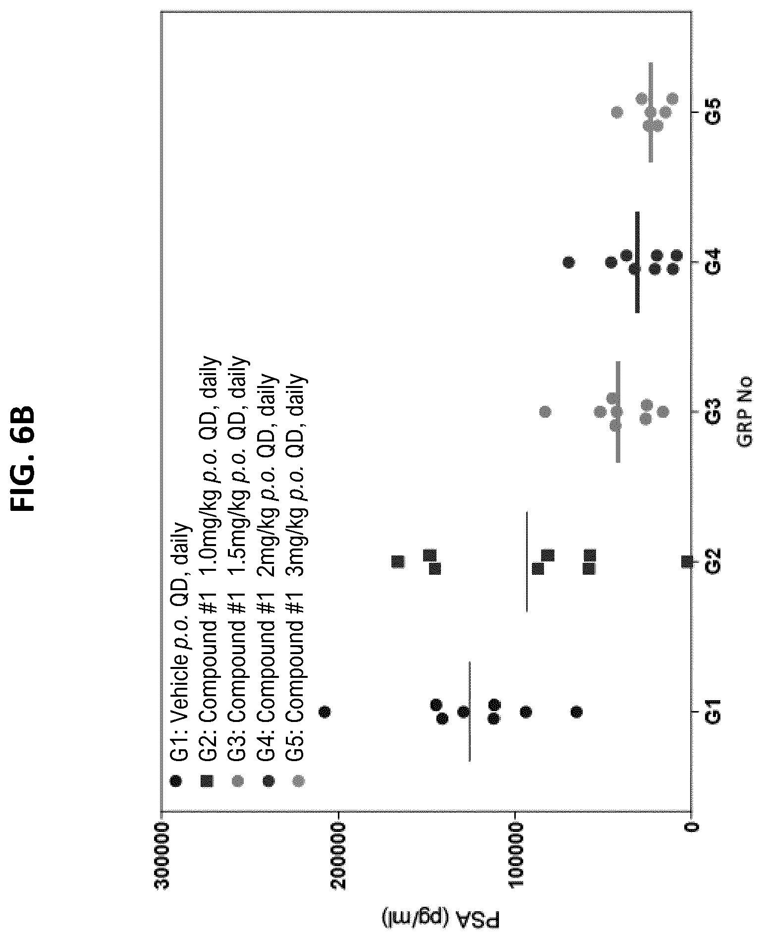 Patent US12611406 Figure 8 – Oxopiperazine derivatives for the treatment of cancer