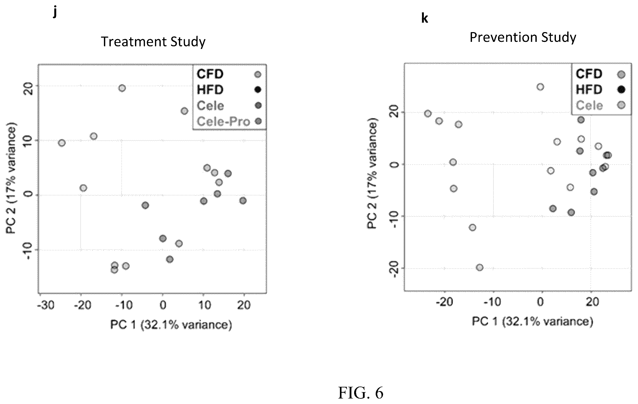 Patent US12611415 Figure 8 – Methods and compounds for treatment of metabolic disease