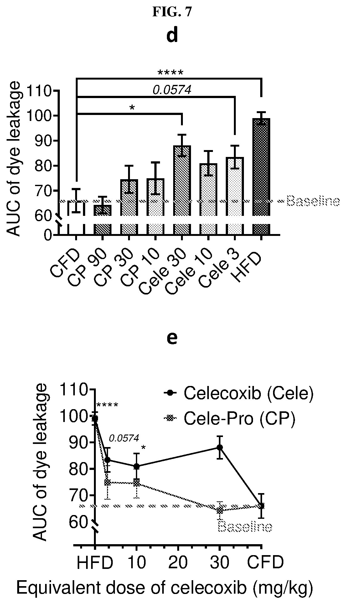 Patent US12611415 Figure 11 – Methods and compounds for treatment of metabolic disease