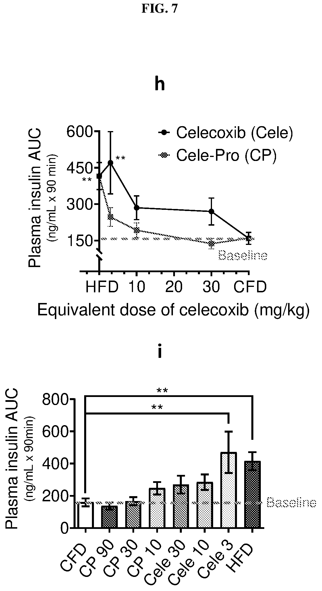 Patent US12611415 Figure 13 – Methods and compounds for treatment of metabolic disease