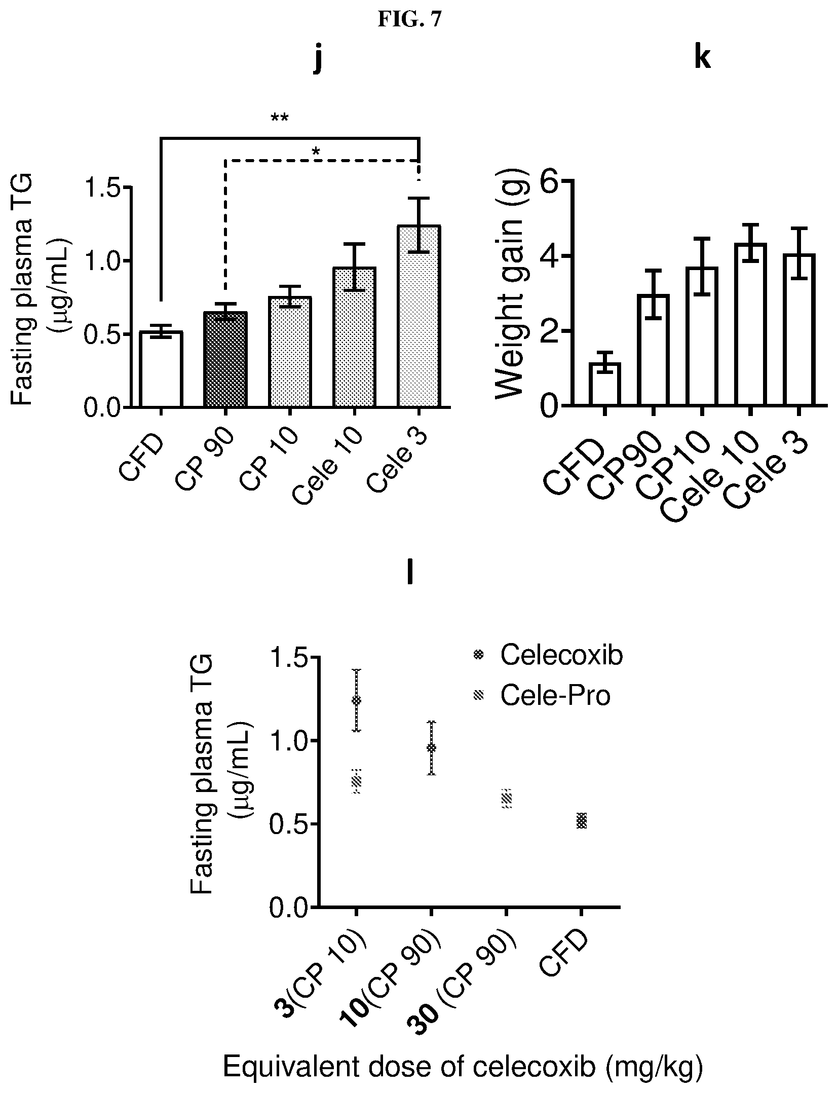 Patent US12611415 Figure 14 – Methods and compounds for treatment of metabolic disease