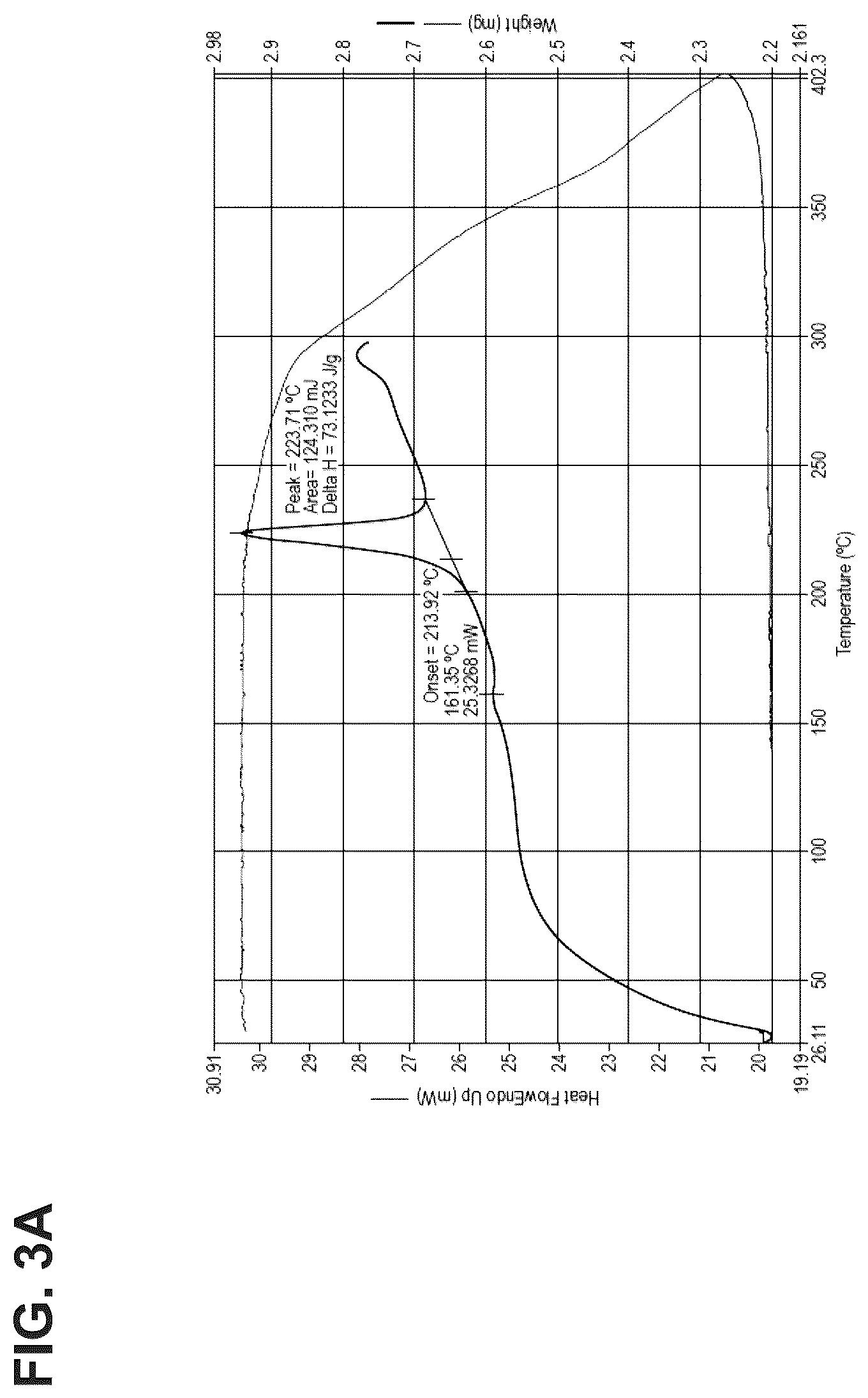 Patent US12611418 Figure 8 – Methods for treating anxiety disorders, headache disorders, and eating disorders with psilocybin