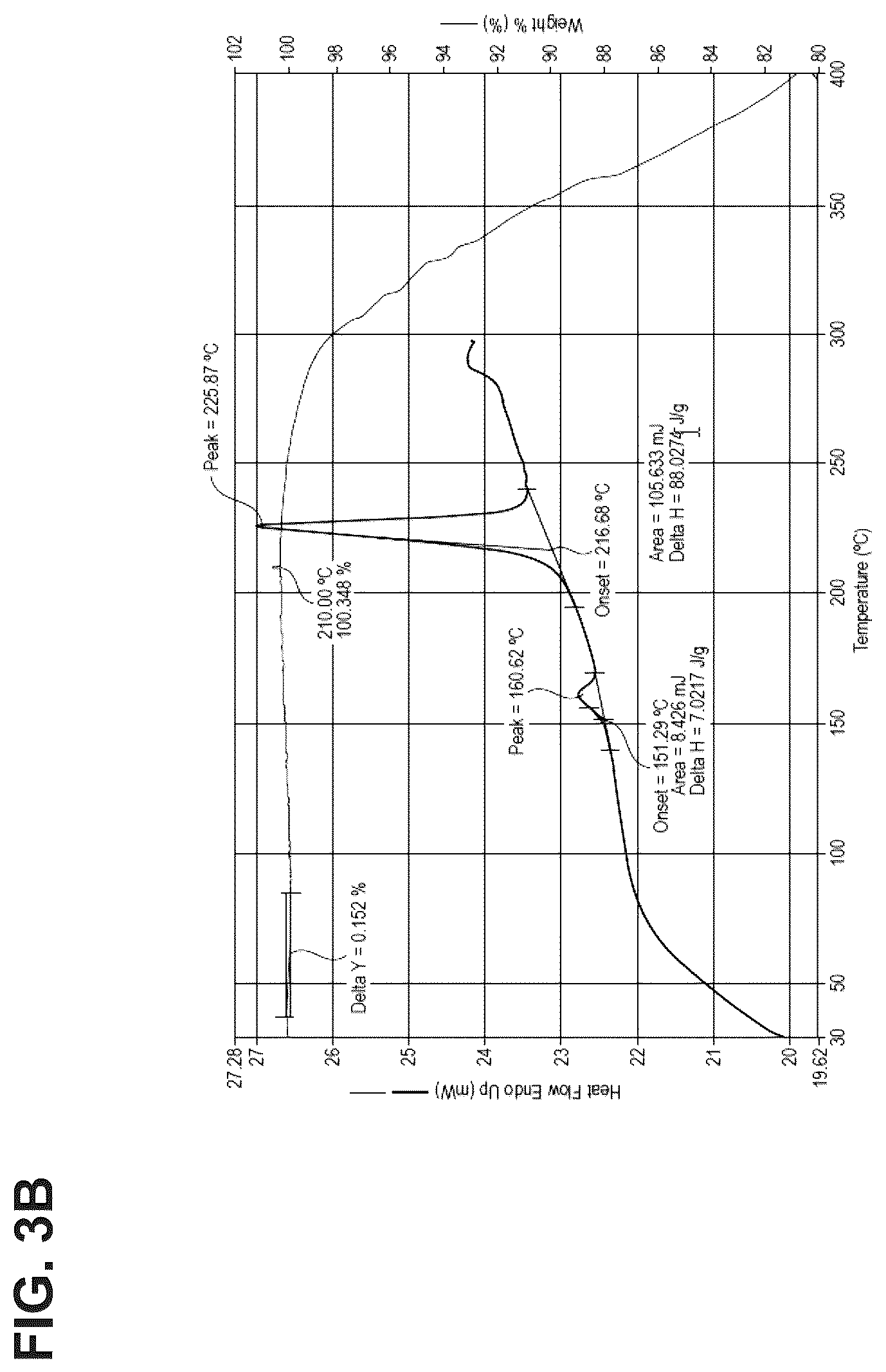Patent US12611418 Figure 9 – Methods for treating anxiety disorders, headache disorders, and eating disorders with psilocybin