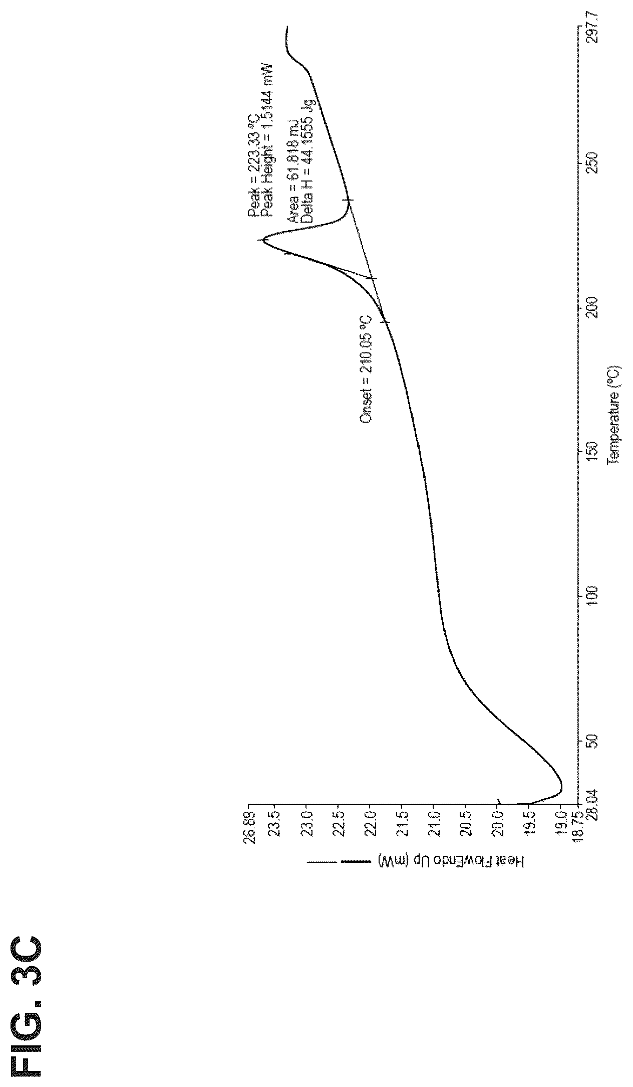 Patent US12611418 Figure 10 – Methods for treating anxiety disorders, headache disorders, and eating disorders with psilocybin