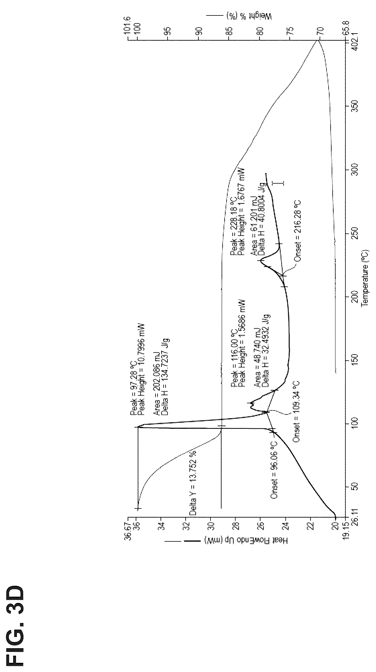Patent US12611418 Figure 11 – Methods for treating anxiety disorders, headache disorders, and eating disorders with psilocybin
