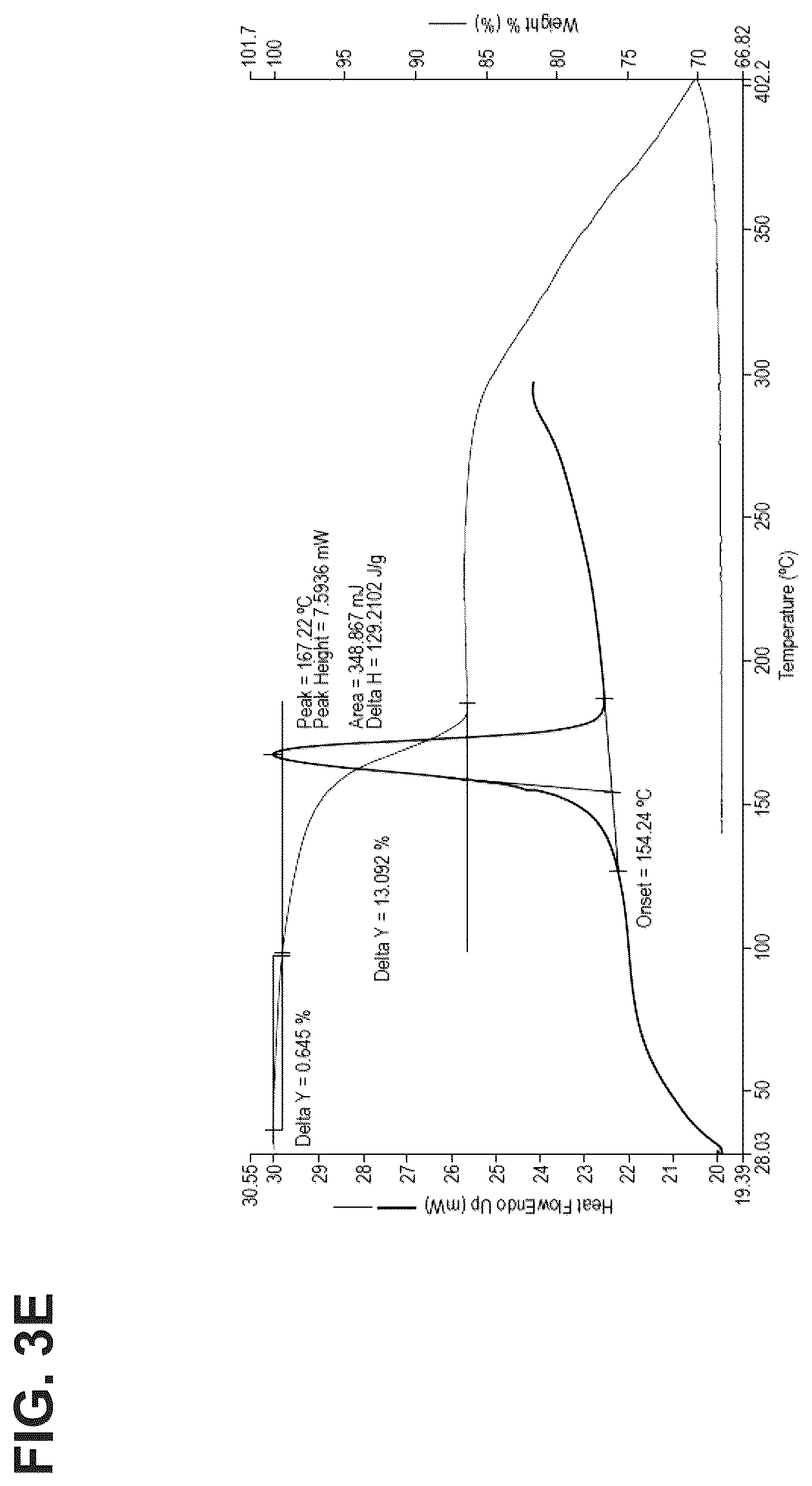 Patent US12611418 Figure 12 – Methods for treating anxiety disorders, headache disorders, and eating disorders with psilocybin