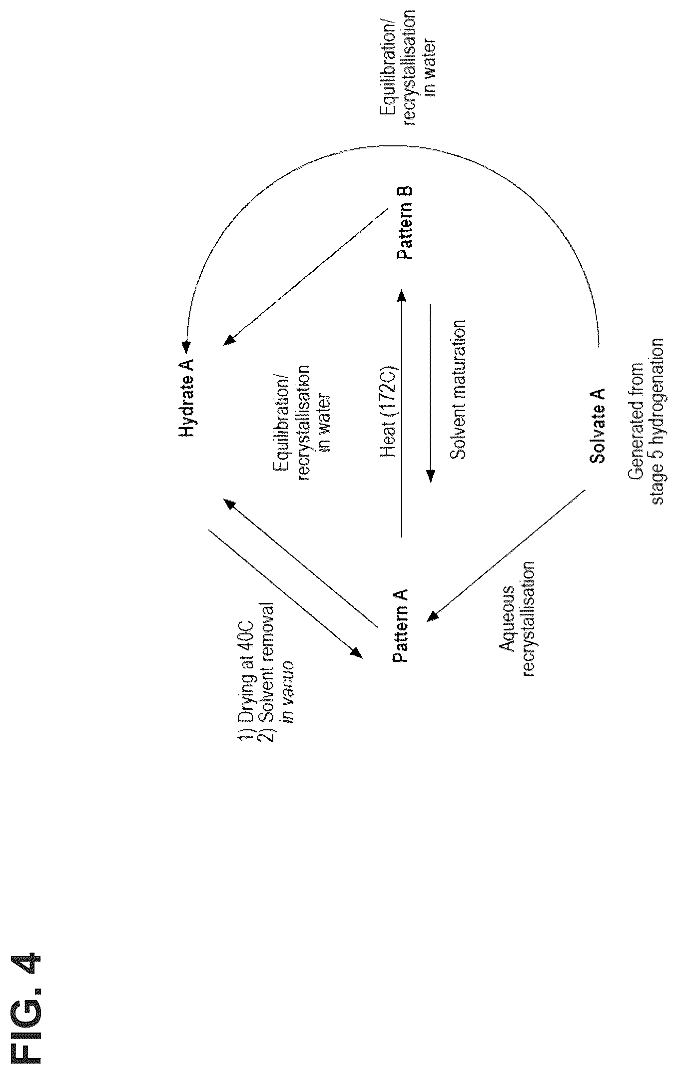 Patent US12611418 Figure 13 – Methods for treating anxiety disorders, headache disorders, and eating disorders with psilocybin
