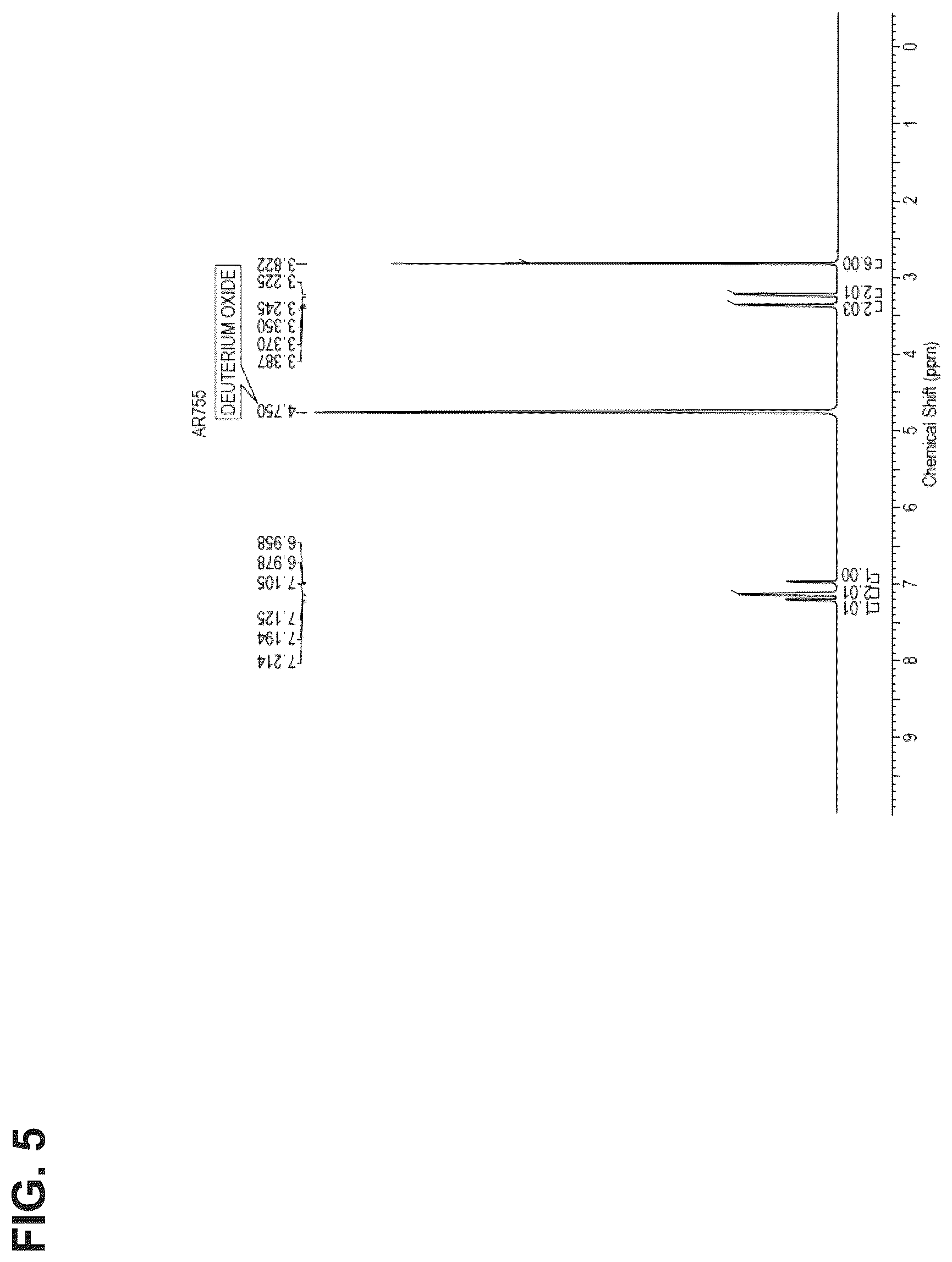 Patent US12611418 Figure 14 – Methods for treating anxiety disorders, headache disorders, and eating disorders with psilocybin