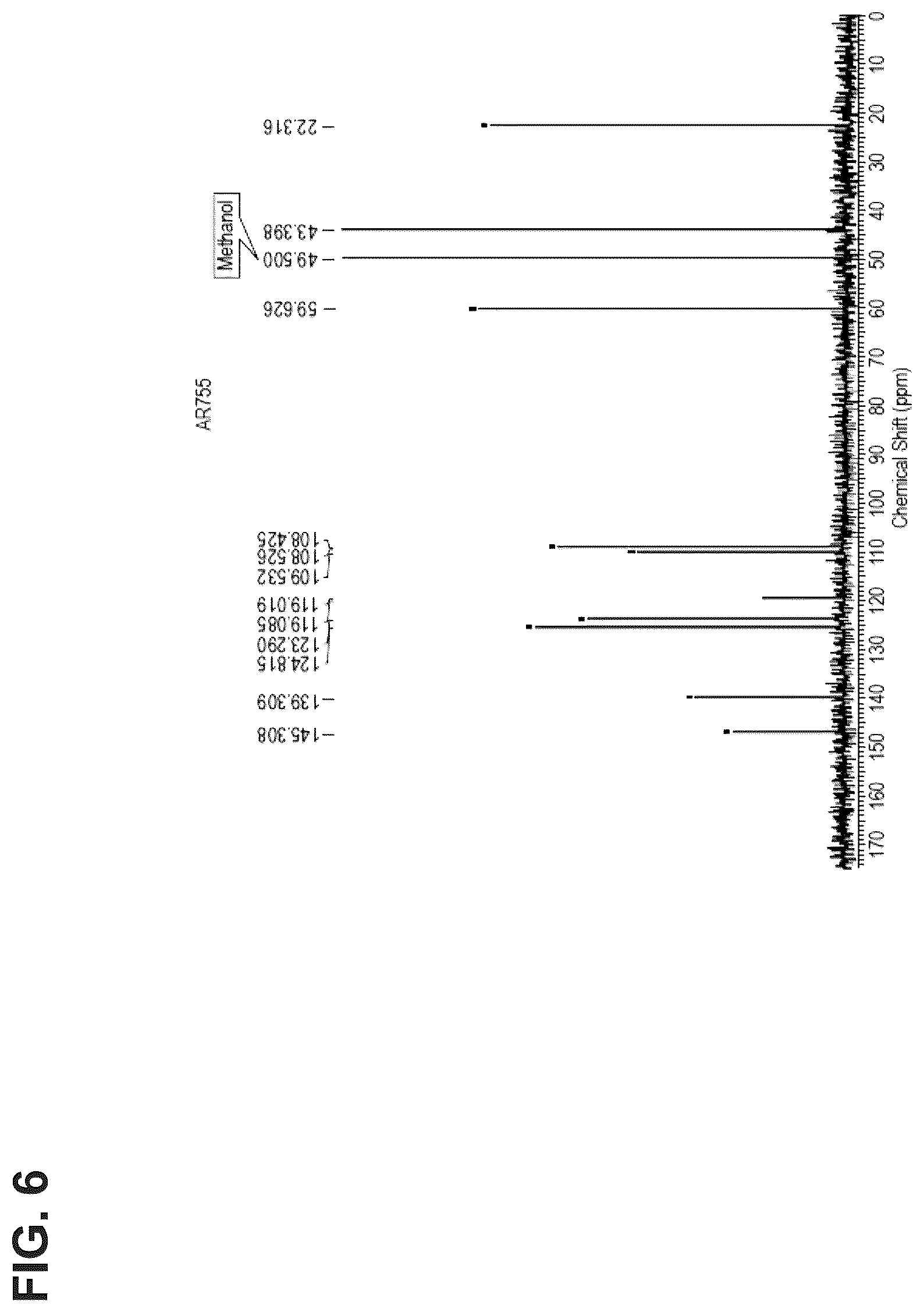 Patent US12611418 Figure 15 – Methods for treating anxiety disorders, headache disorders, and eating disorders with psilocybin