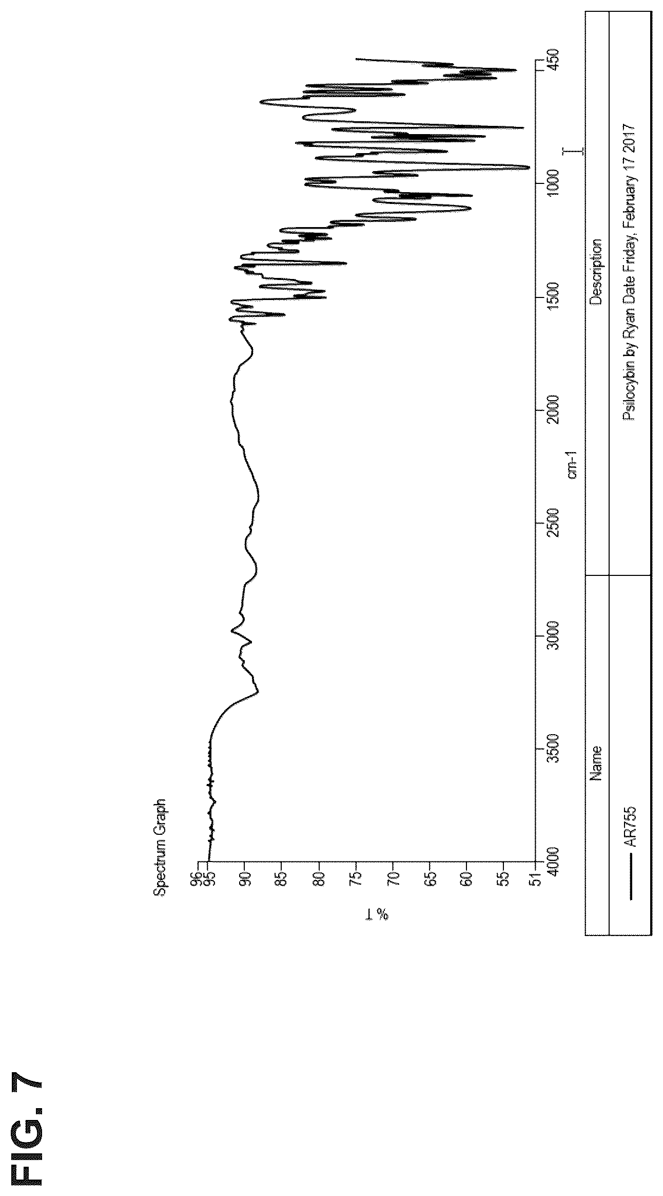 Patent US12611418 Figure 16 – Methods for treating anxiety disorders, headache disorders, and eating disorders with psilocybin