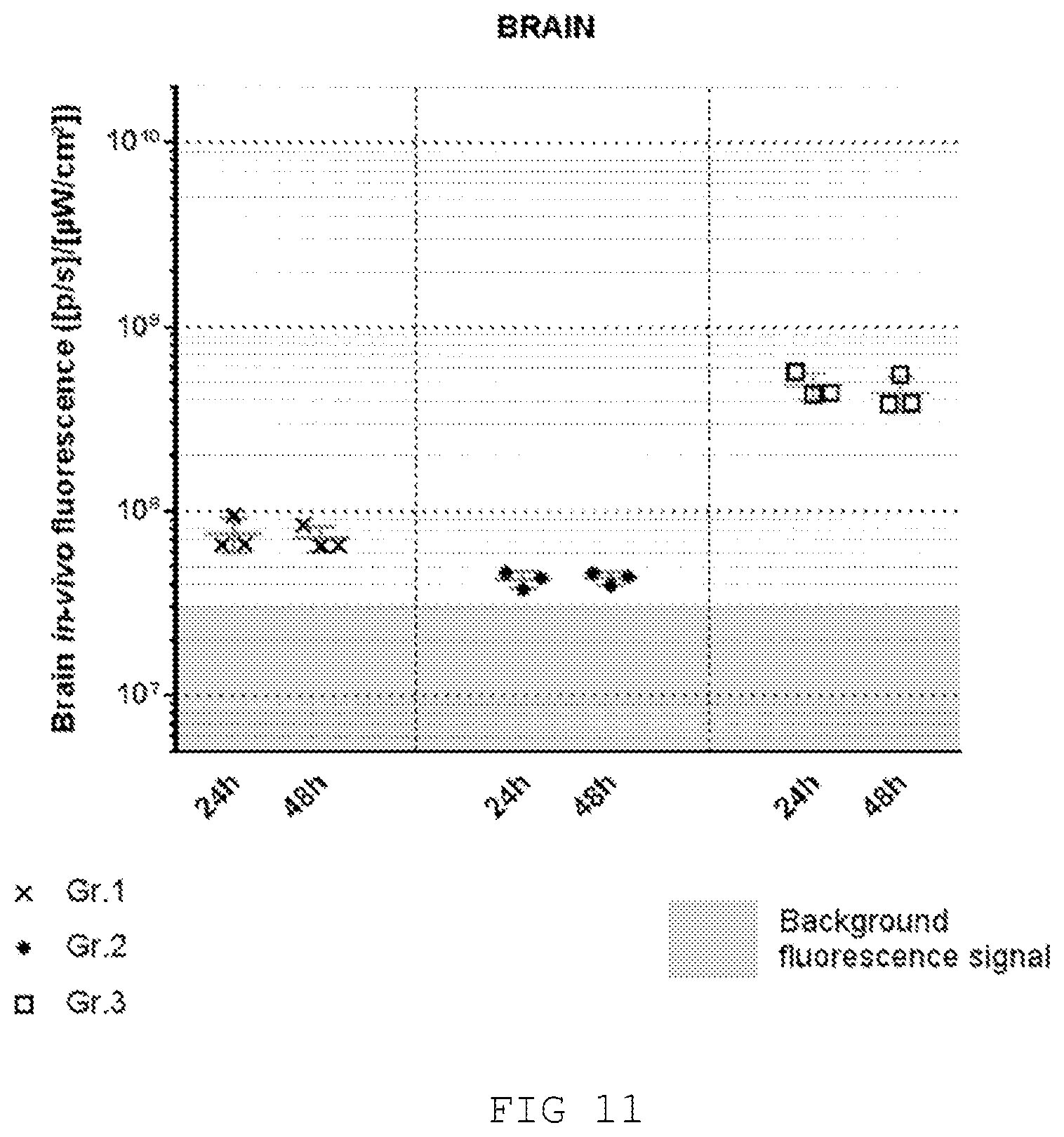 Patent US12611419 Figure 9 – Liposomal composition for use in a method of treating Parkinson's disease