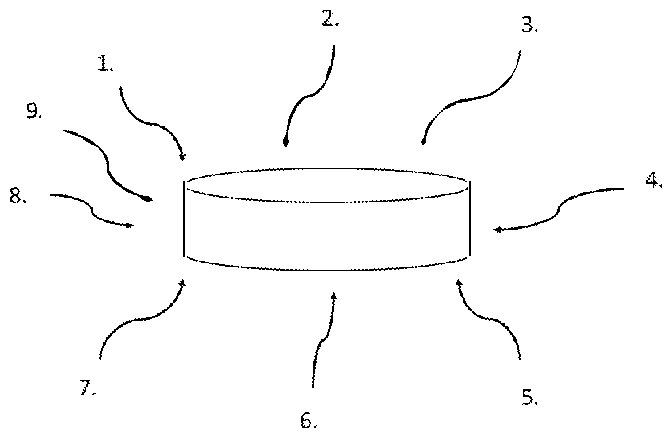 Patent US12611425 Figure 1 – Compositions and methods for treatment and prevention of pathogens