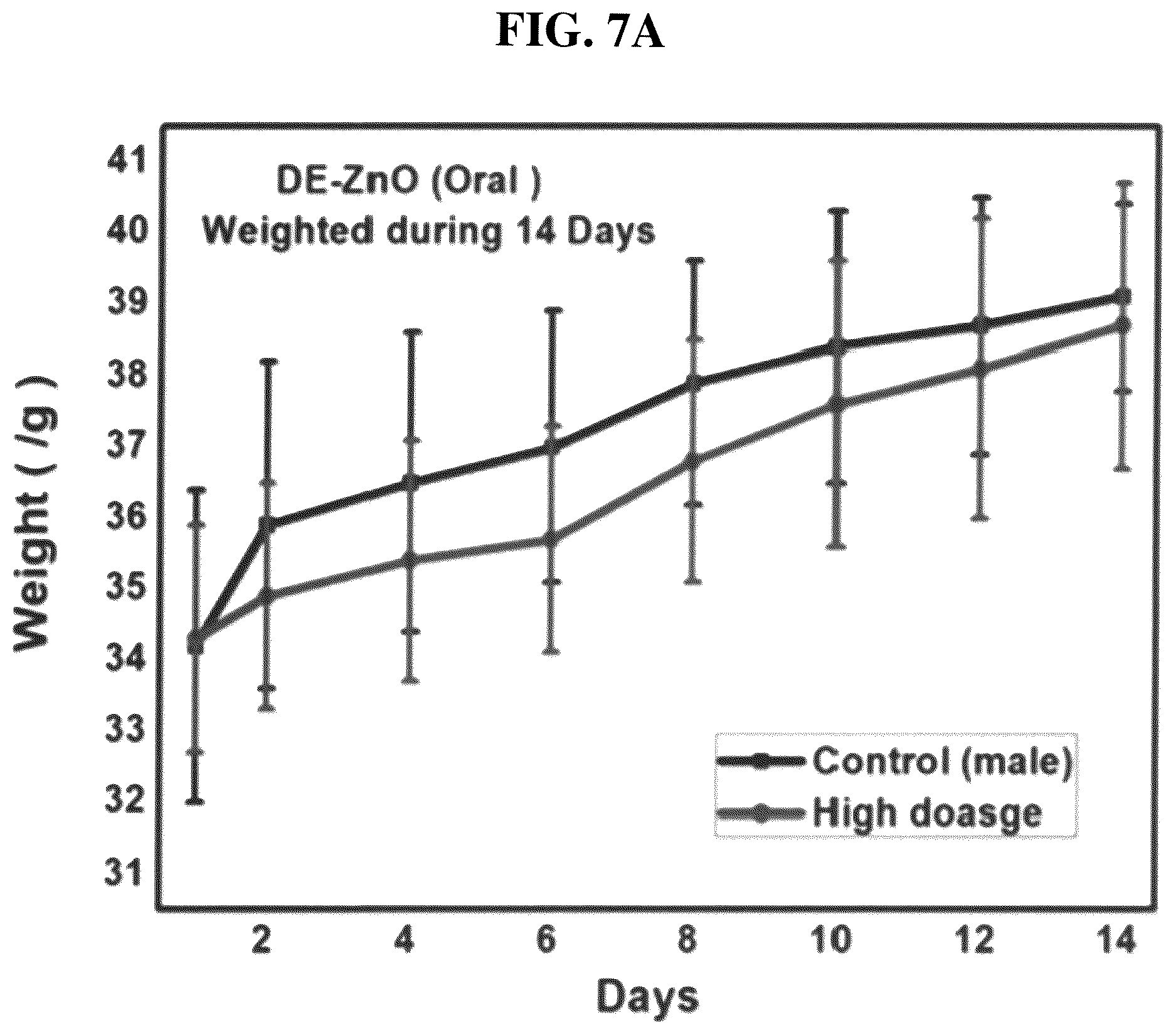 Patent US12611426 Figure 18 – Antibiotic composition comprising a composite of diatomaceous earth and zinc oxide, and combination preparation with the same