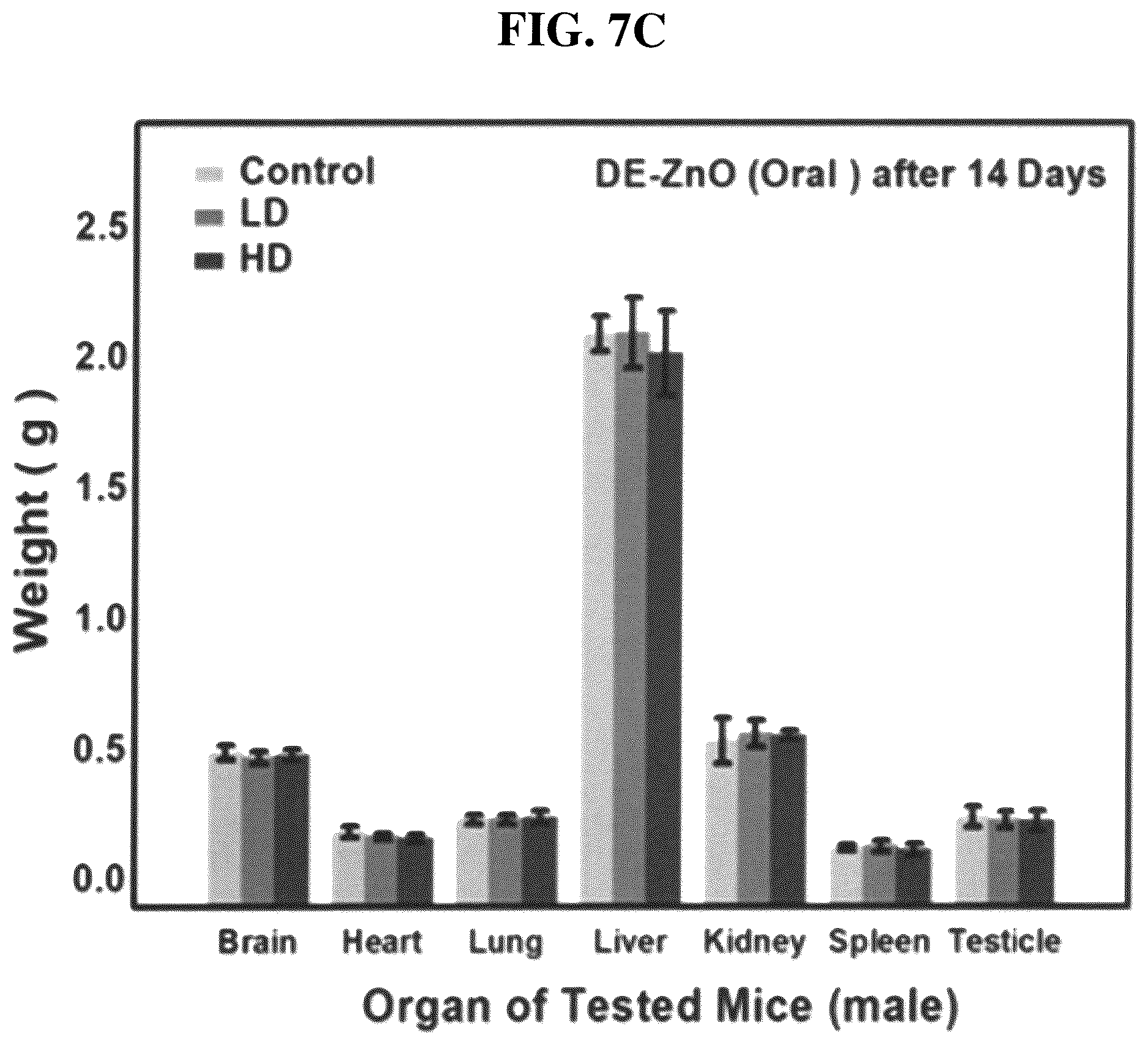 Patent US12611426 Figure 20 – Antibiotic composition comprising a composite of diatomaceous earth and zinc oxide, and combination preparation with the same