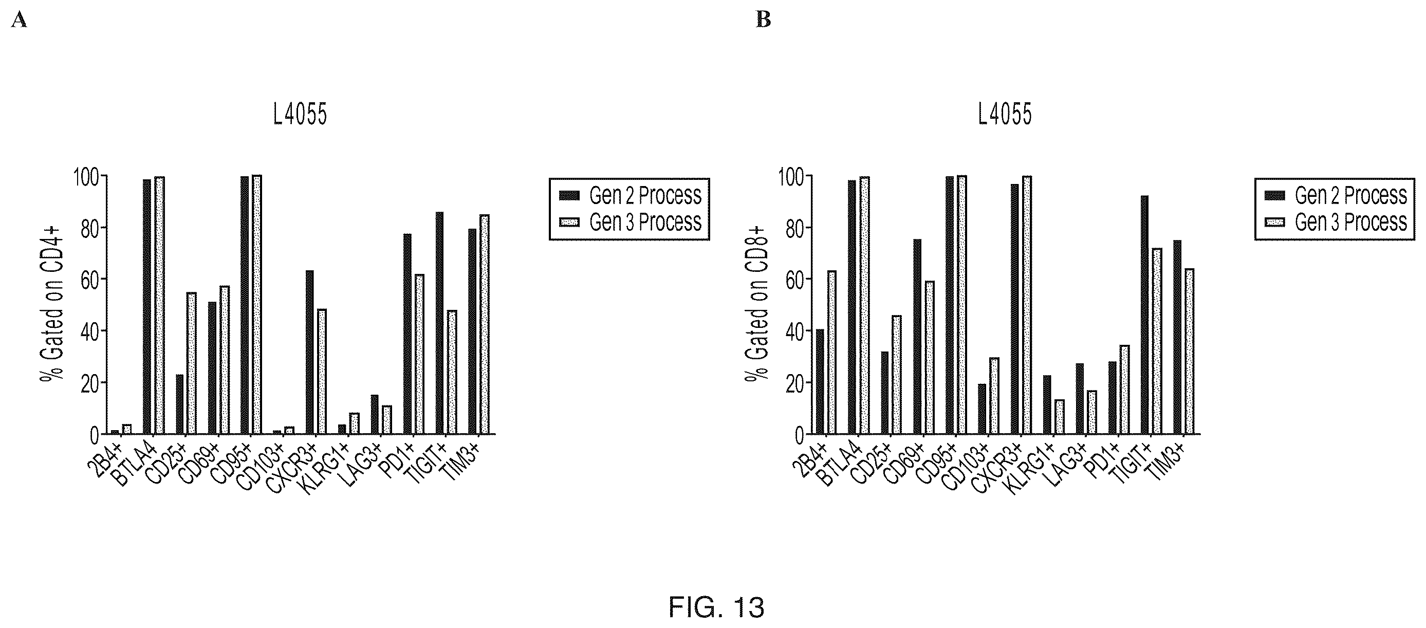 Patent US12611427 Figure 17 – Treatment of NSCLC patients refractory for anti-PD-1 antibody