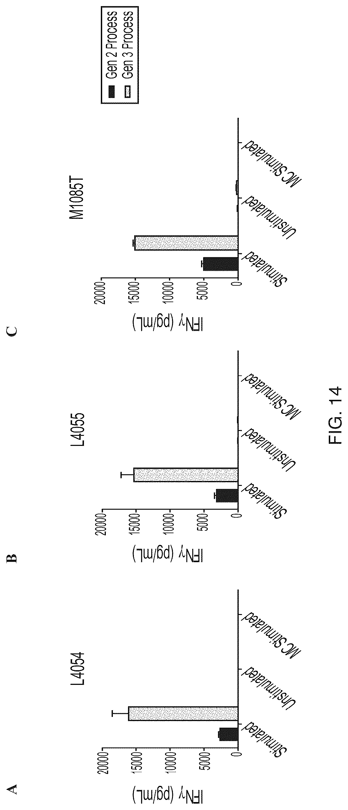 Patent US12611427 Figure 18 – Treatment of NSCLC patients refractory for anti-PD-1 antibody