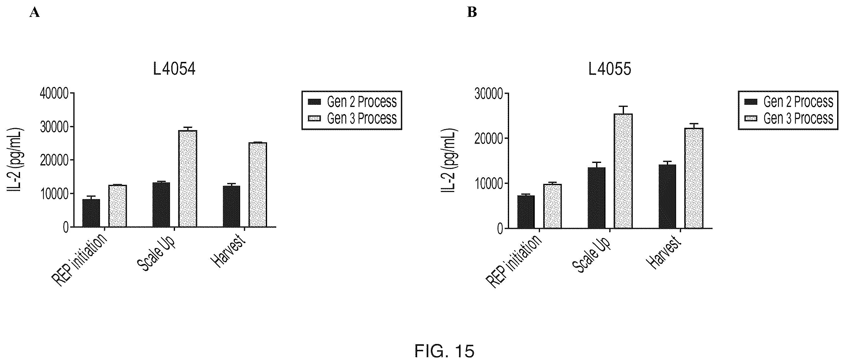 Patent US12611427 Figure 19 – Treatment of NSCLC patients refractory for anti-PD-1 antibody