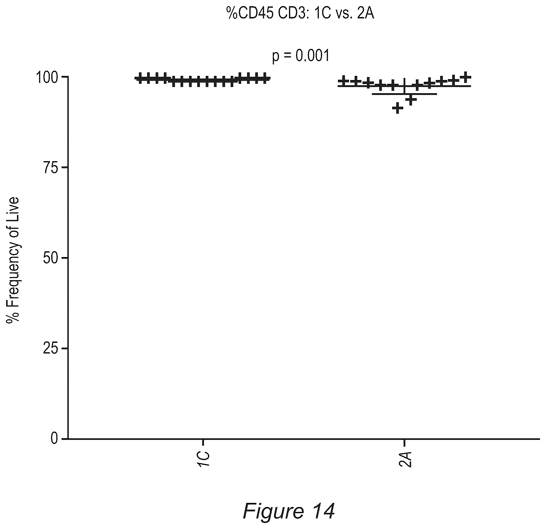 Patent US12611428 Figure 16 – Processes for production of tumor infiltrating lymphocytes and uses of same in immunotherapy