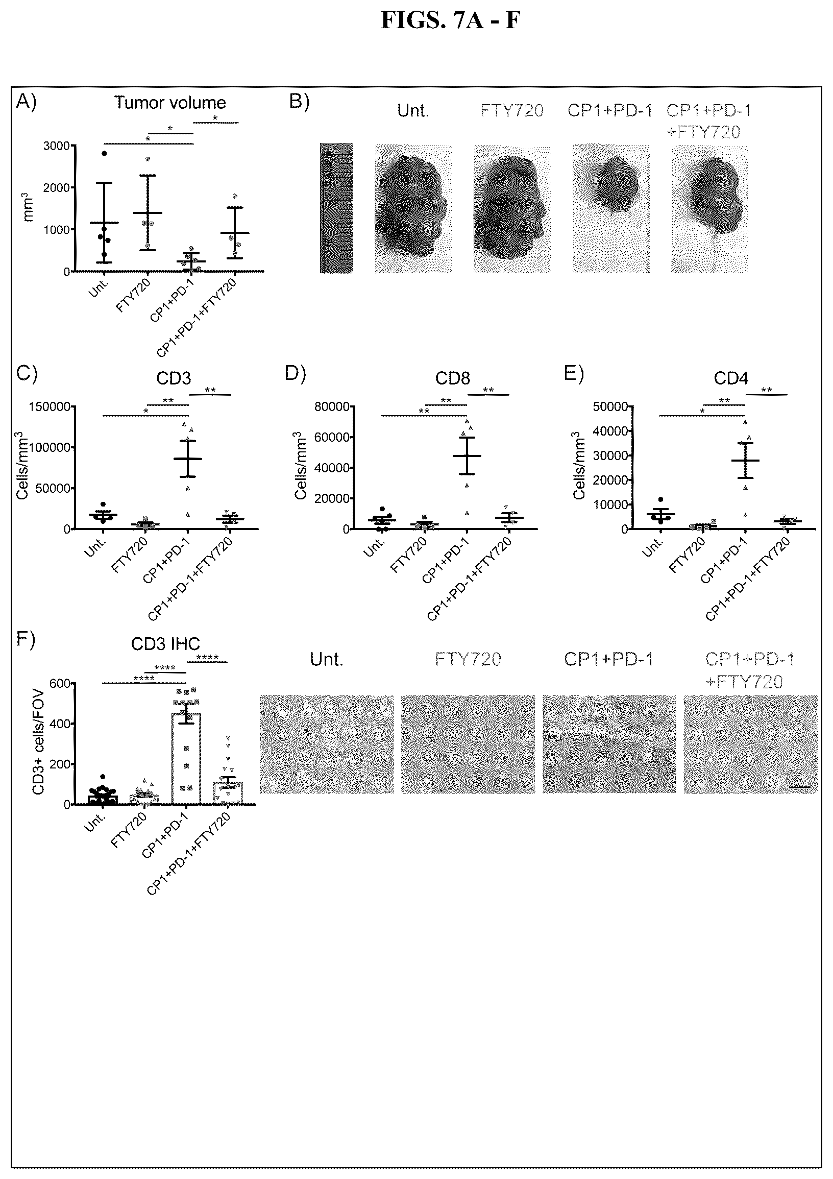 Patent US12611432 Figure 8 – Immunostimulatory bacteria for the treatment of cancer