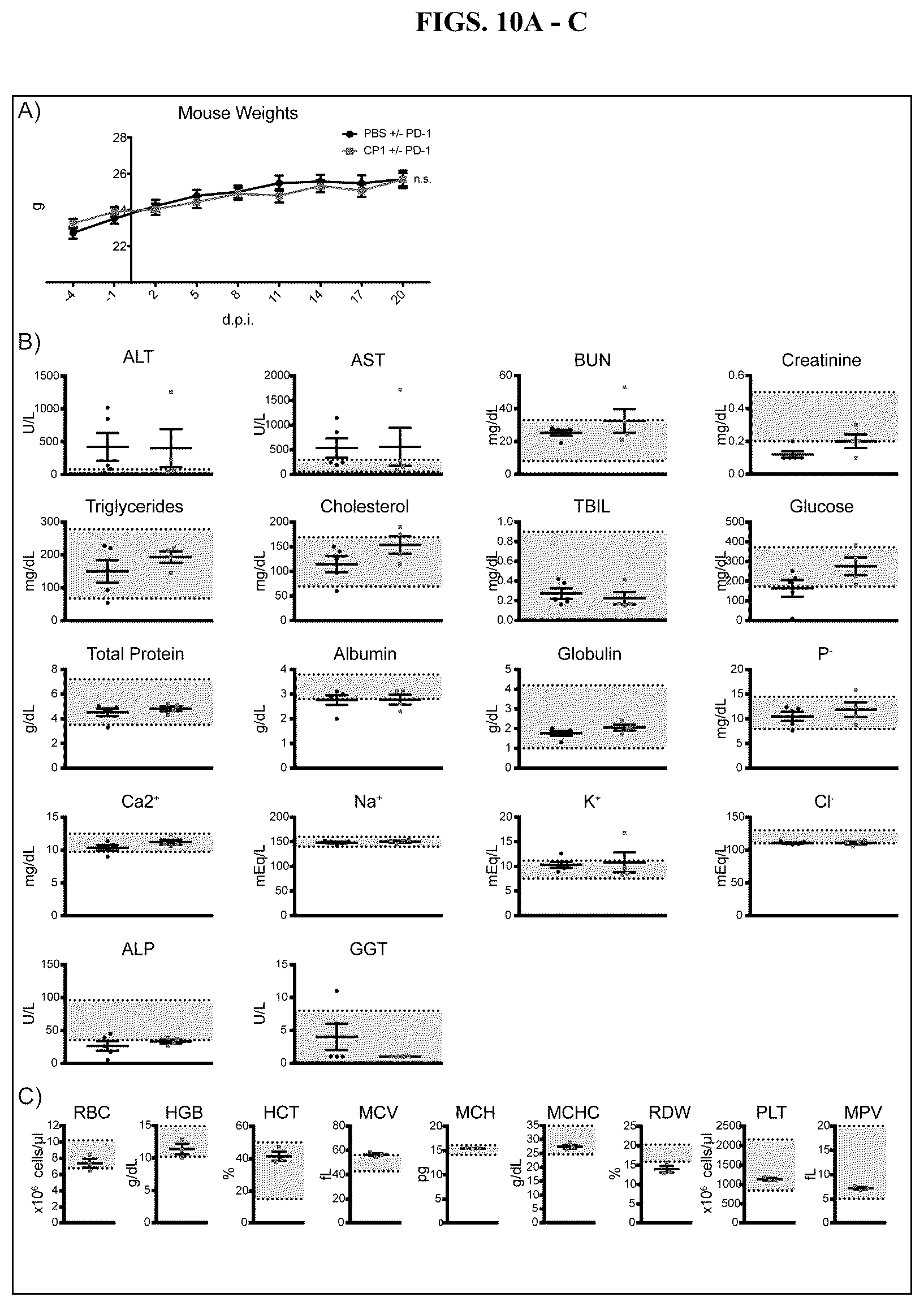 Patent US12611432 Figure 11 – Immunostimulatory bacteria for the treatment of cancer
