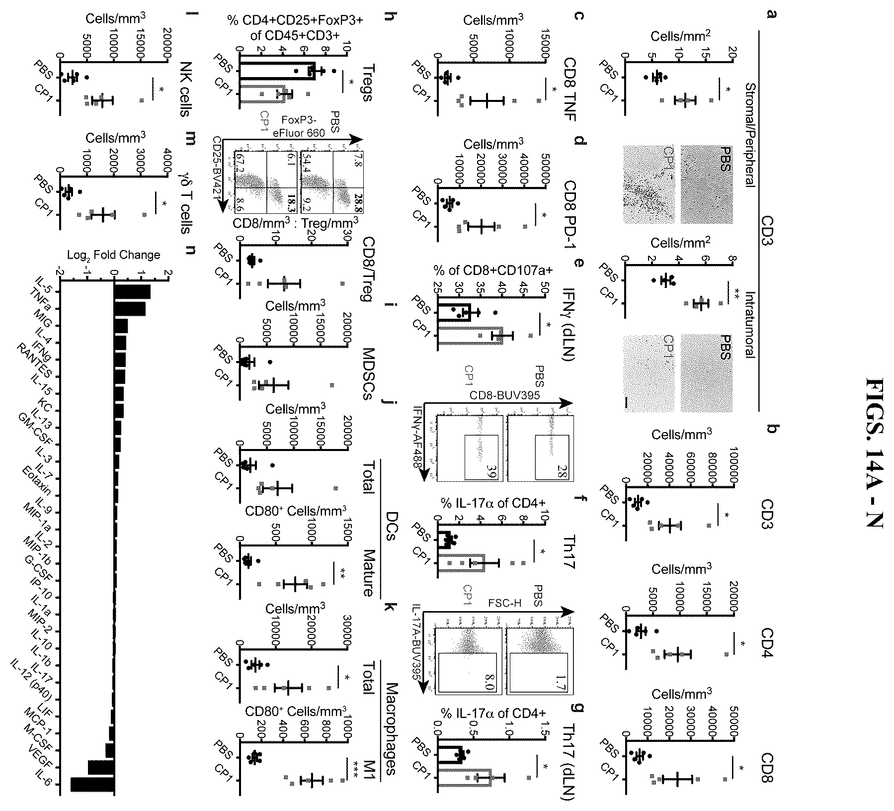 Patent US12611432 Figure 15 – Immunostimulatory bacteria for the treatment of cancer