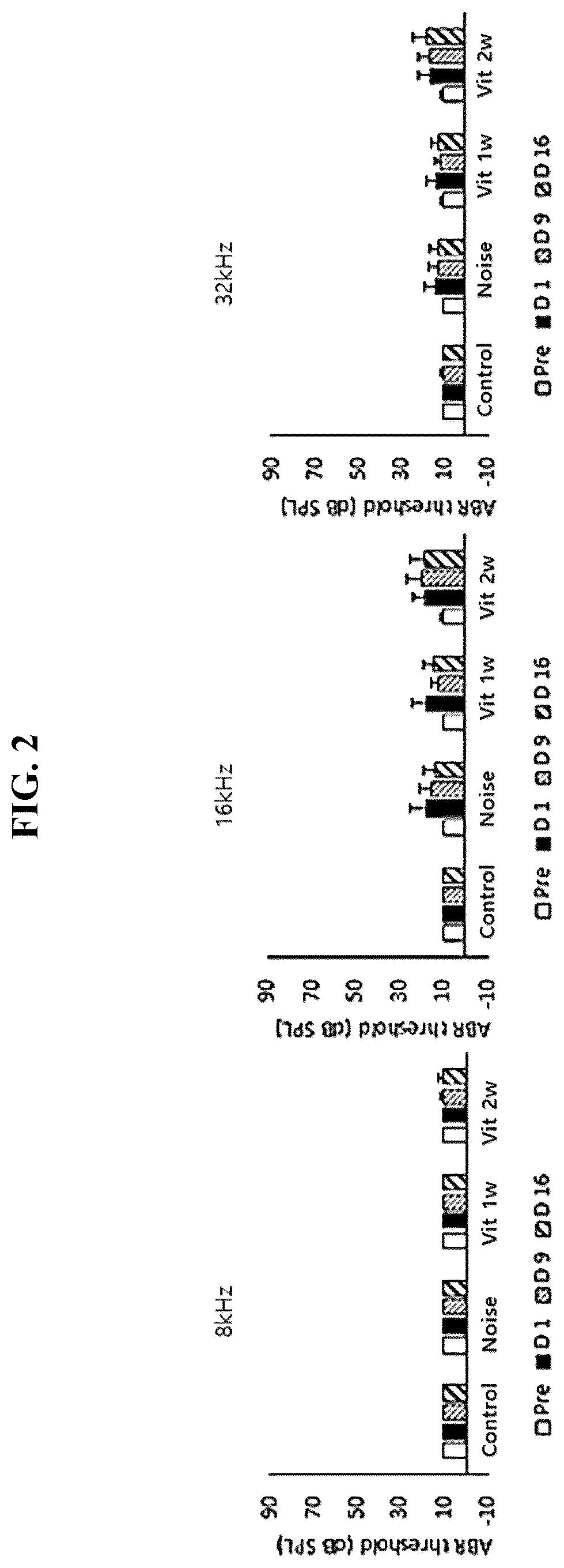 Patent US12611437 Figure 2 – Composition for preventing or treating tinnitus comprising Vitis vinifera leaf extract as active ingredient