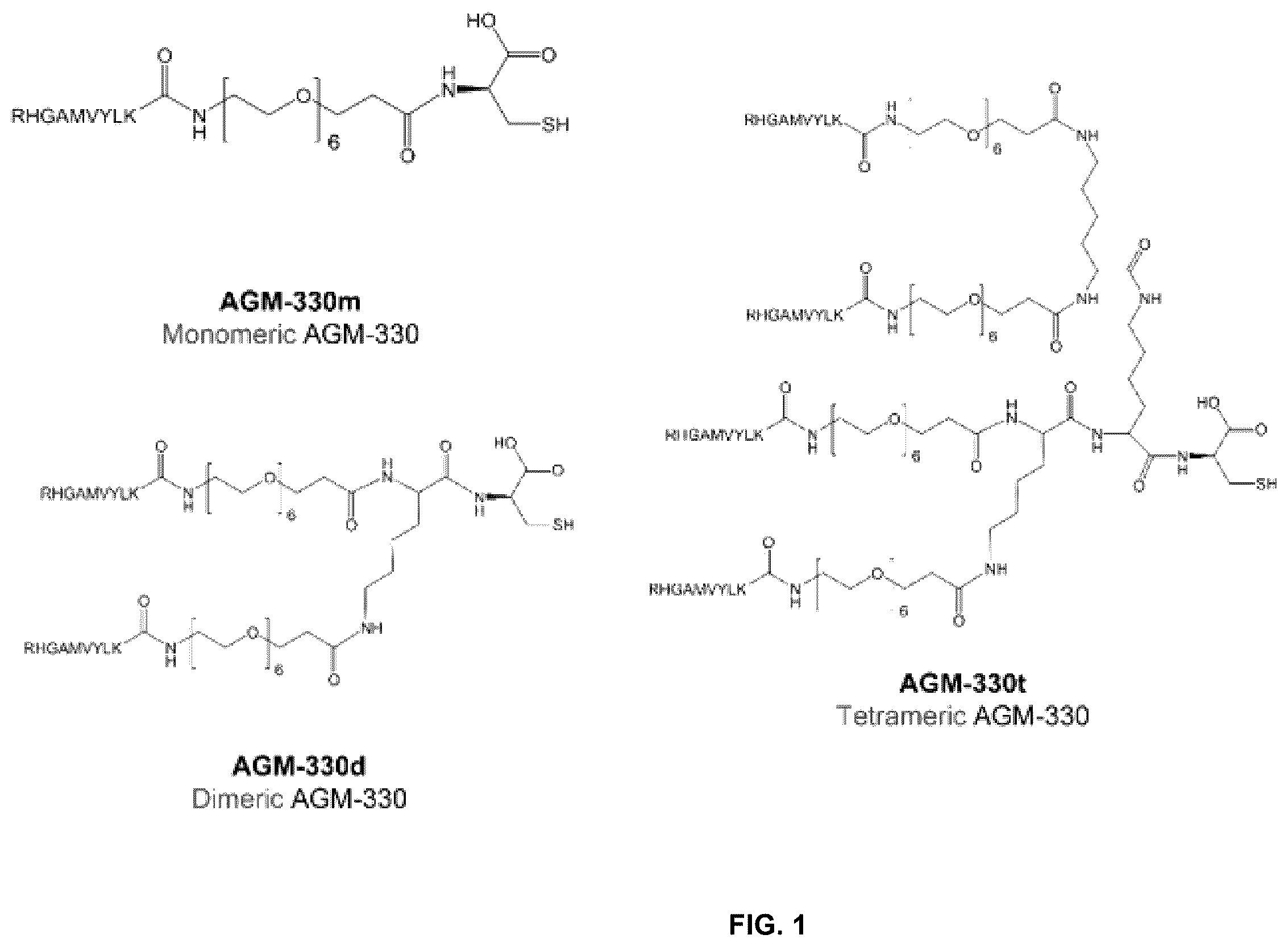 Patent US12611438 Figure 1 – Antiviral composition comprising a nucleolin-binding peptide