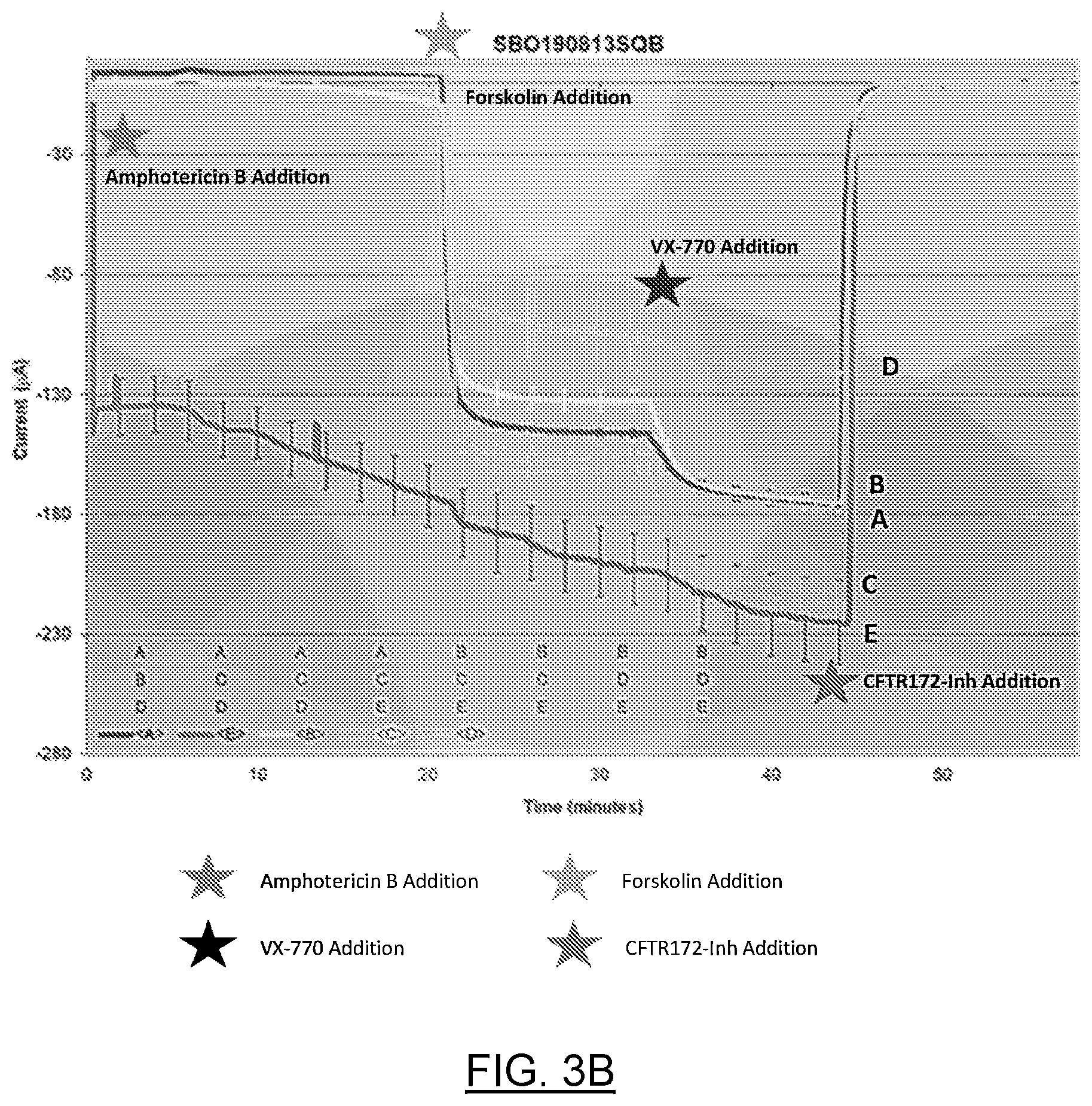 Patent US12611442 Figure 6 – mRNA encoding engineered CFTR