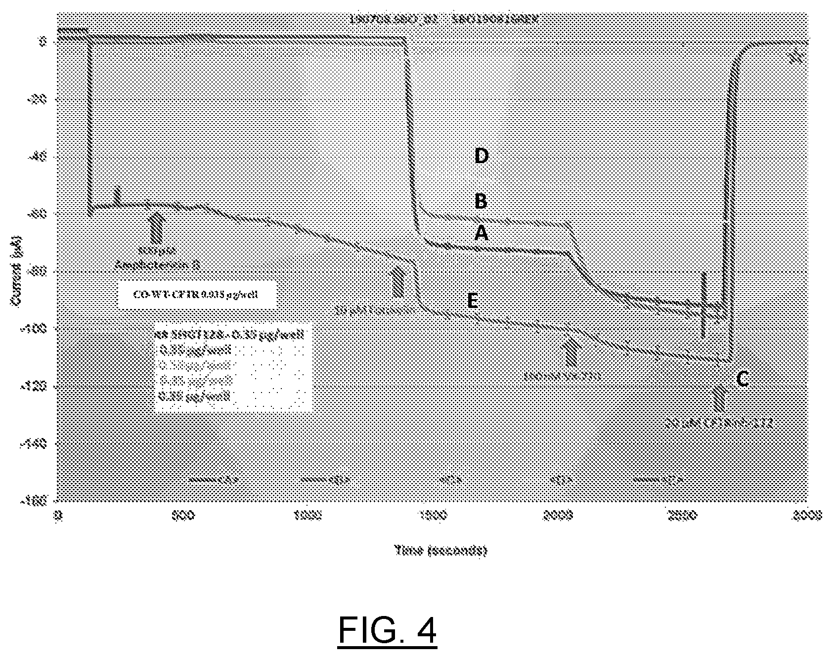Patent US12611442 Figure 7 – mRNA encoding engineered CFTR