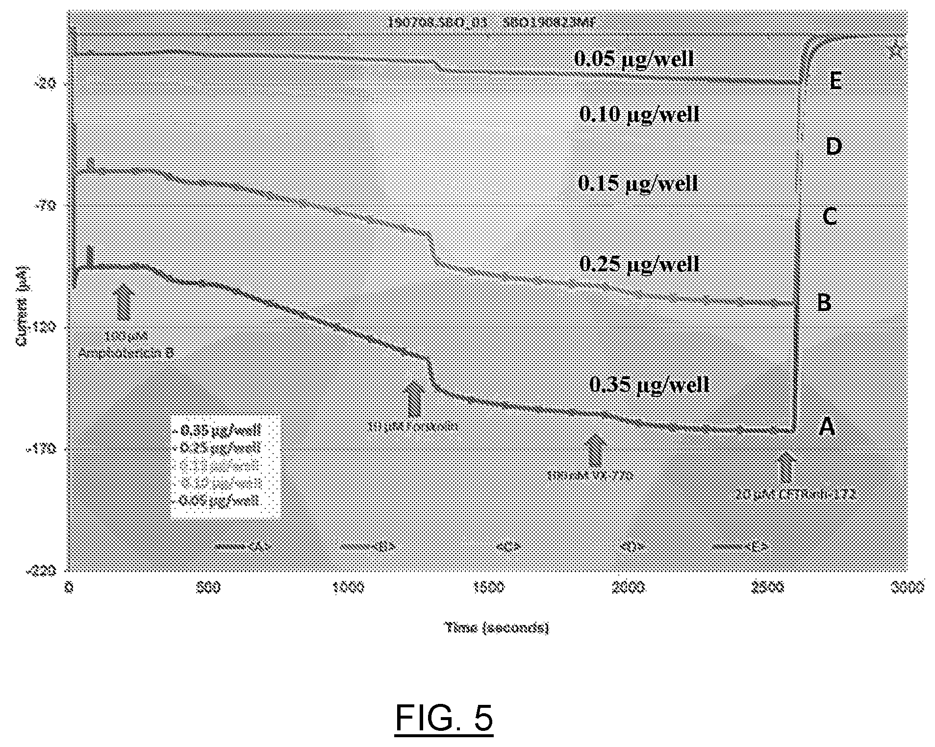 Patent US12611442 Figure 8 – mRNA encoding engineered CFTR
