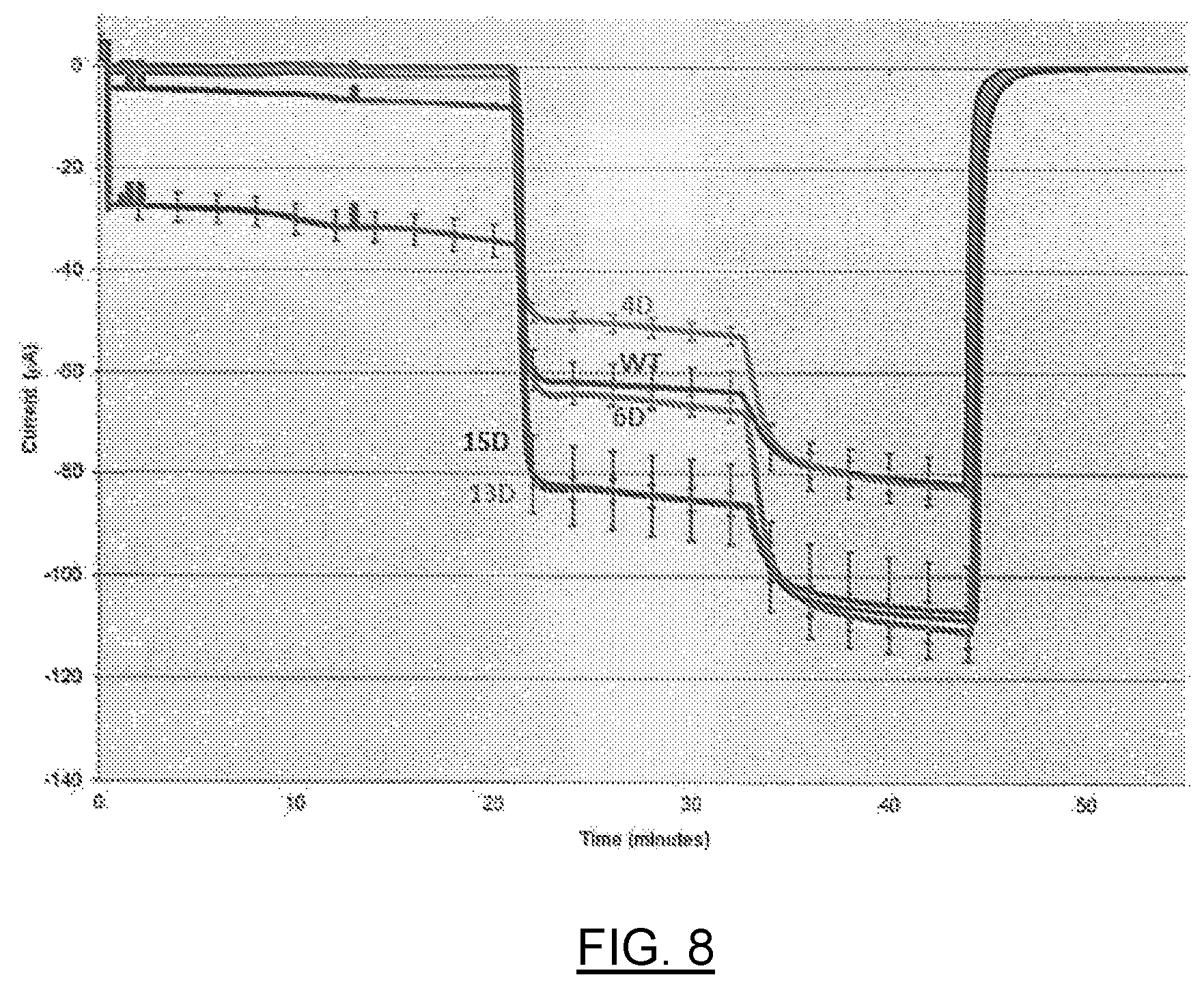 Patent US12611442 Figure 11 – mRNA encoding engineered CFTR