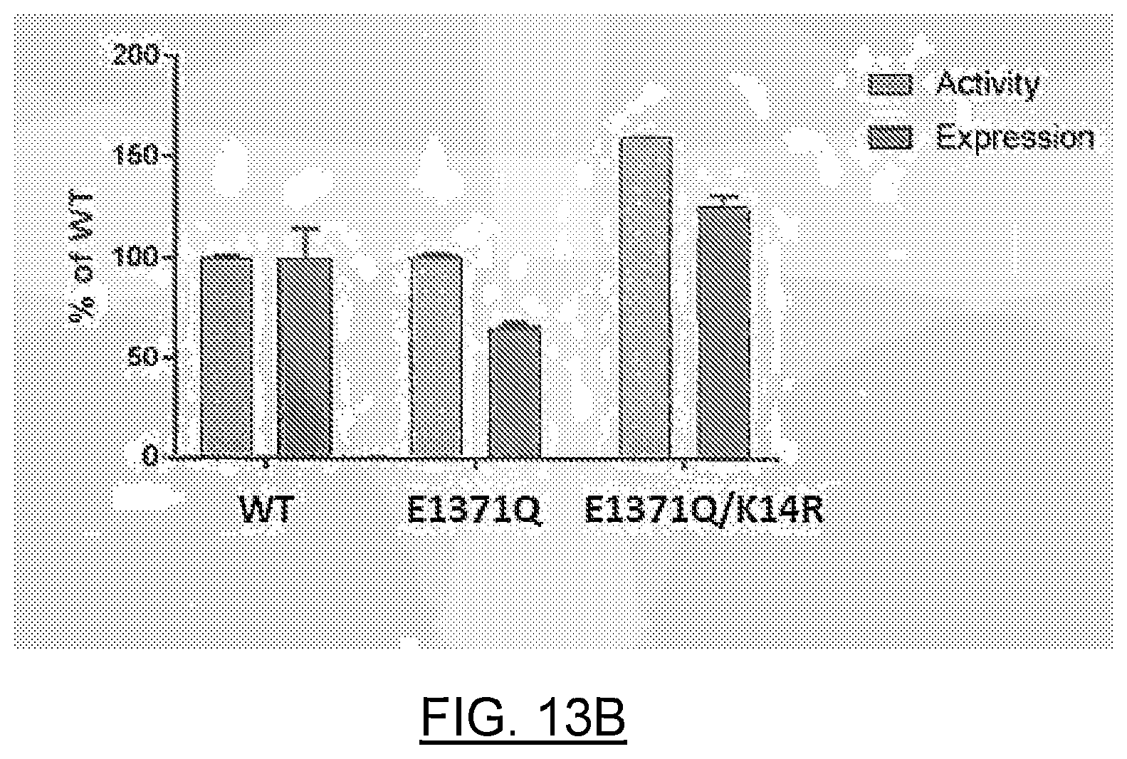 Patent US12611442 Figure 20 – mRNA encoding engineered CFTR