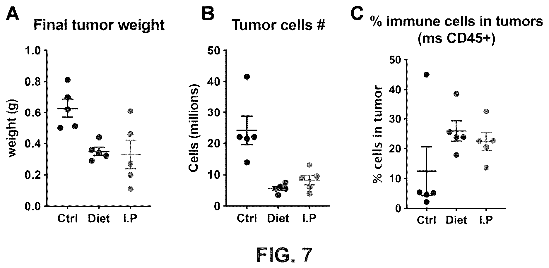 Patent US12611443 Figure 9 – Methods and compositions related to therapeutic peptides for cancer therapy